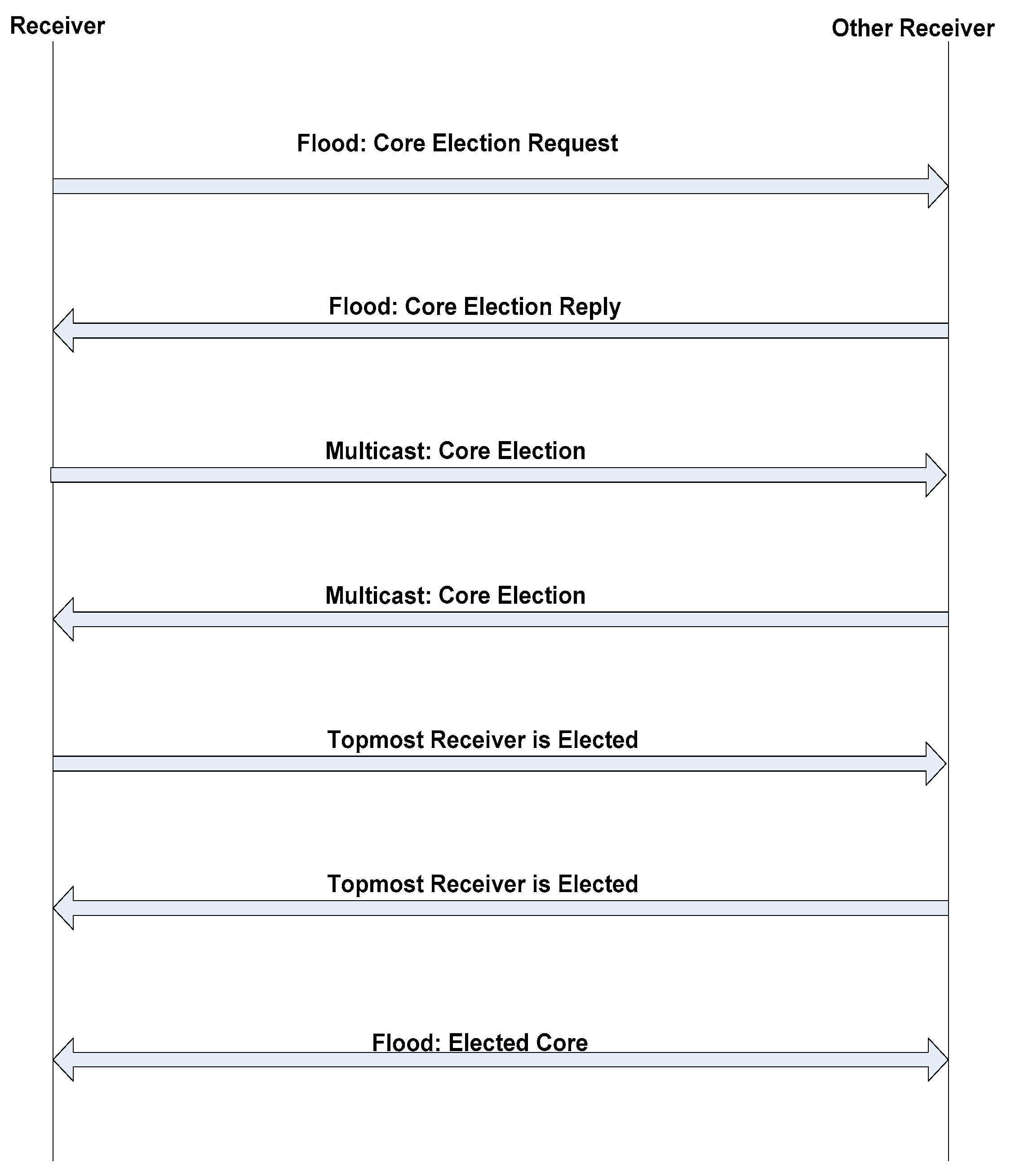 Sensors 21 08355 g002