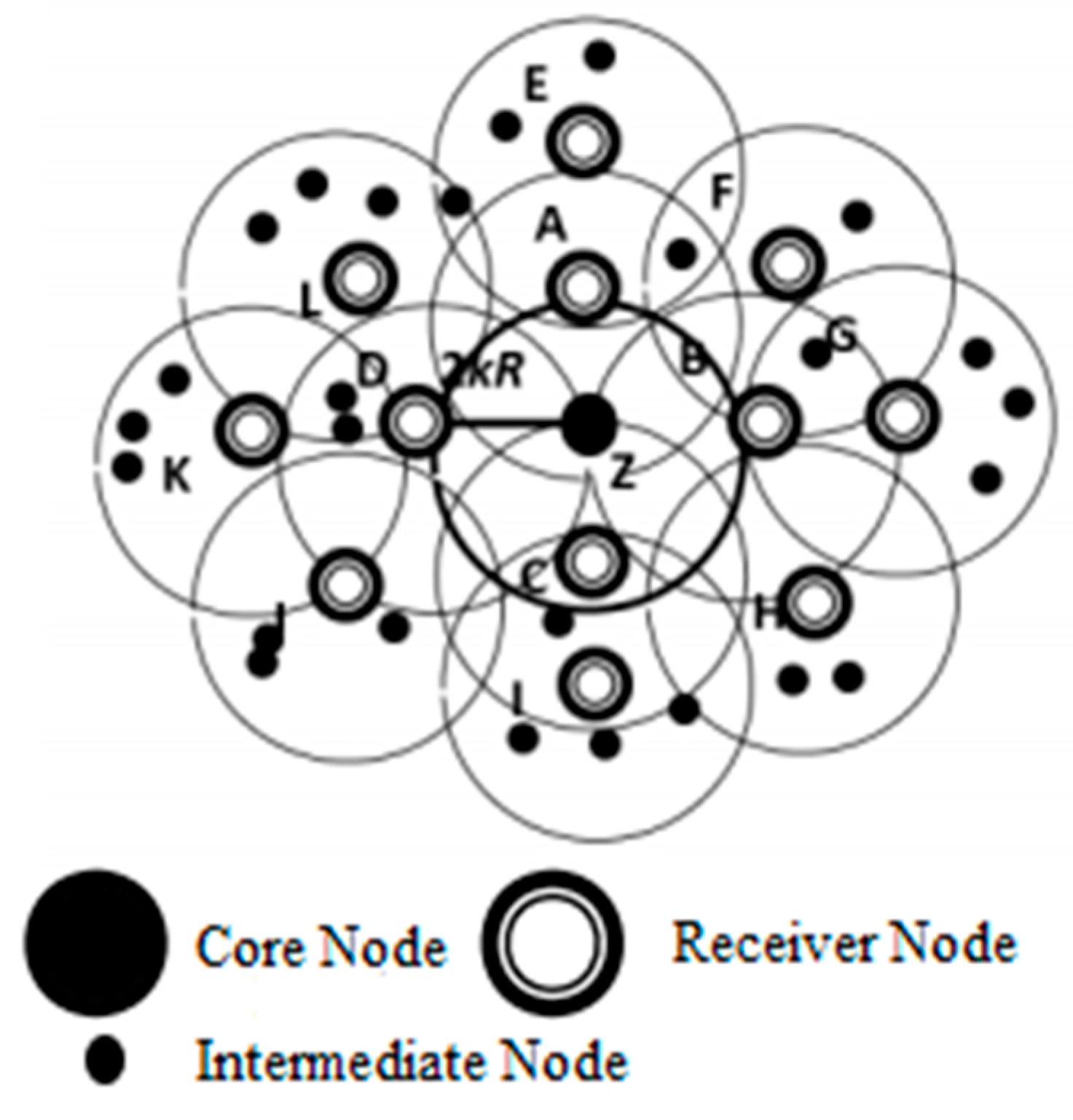 Sensors 21 08355 g005