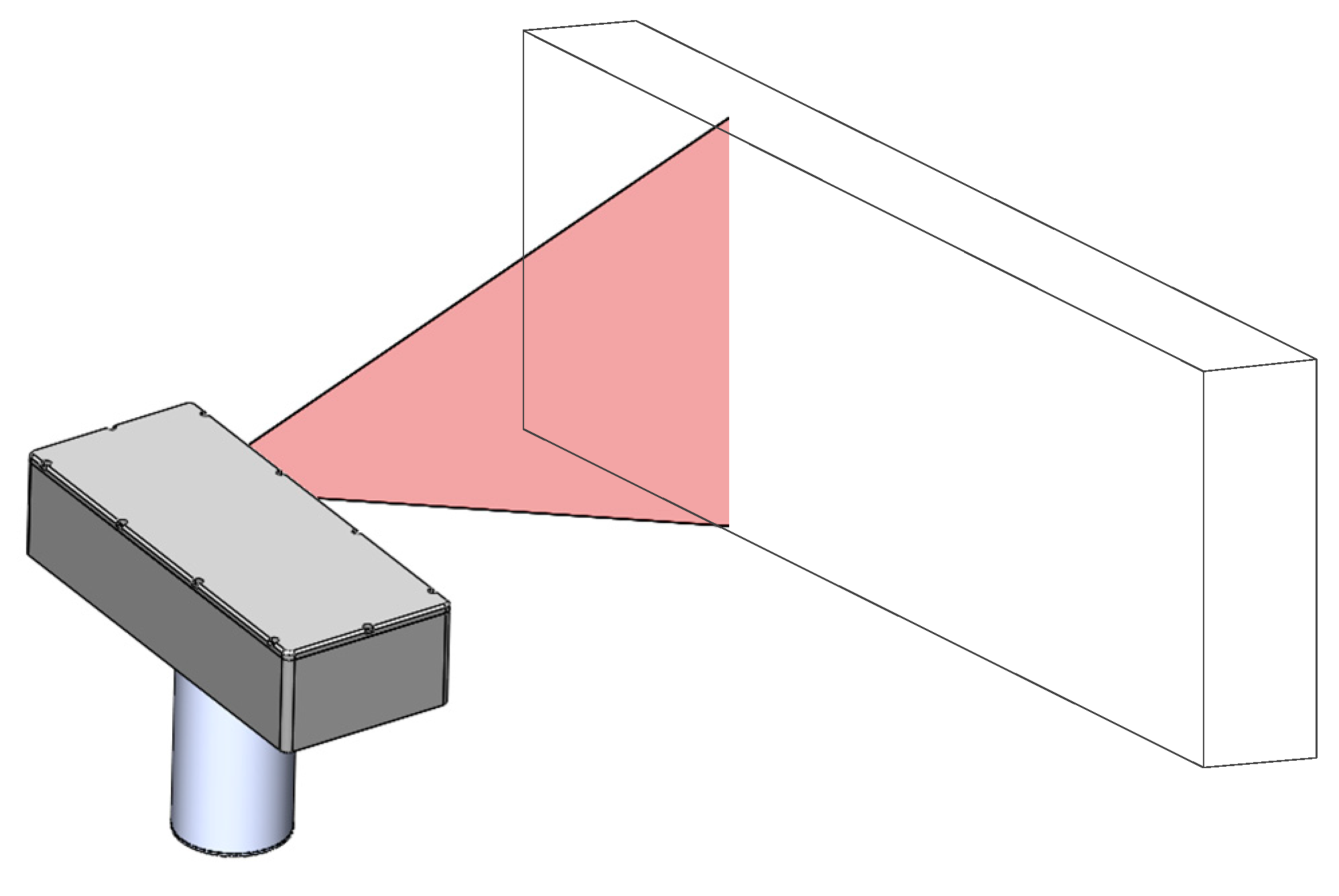 Sensors Free FullText A Calibration Method for a SelfRotating