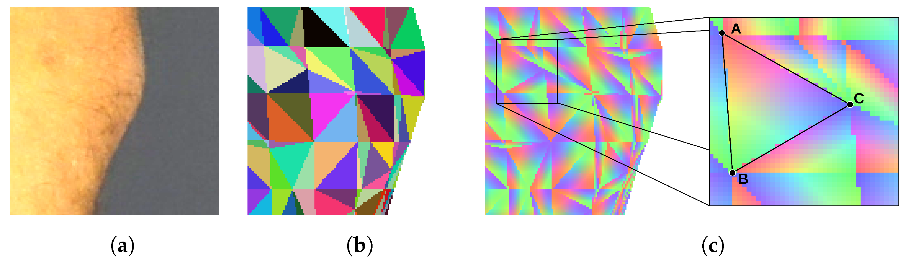 Sensors 21 08367 g005 550