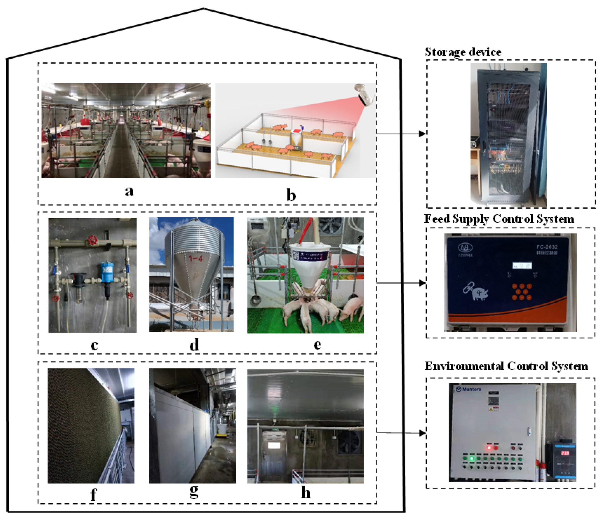 Sensors 21 08369 g001 550