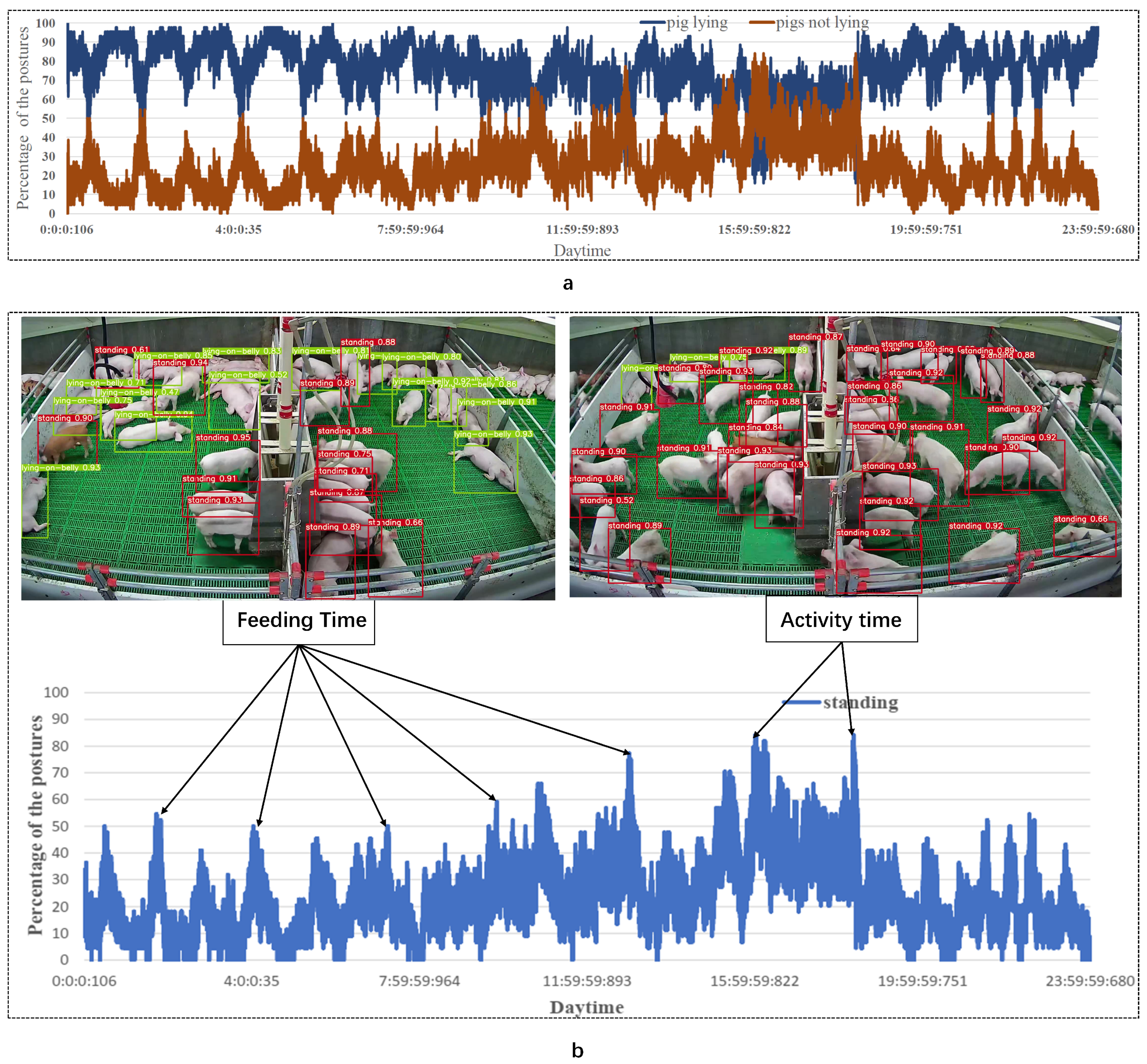 Sensors 21 08369 g009 550