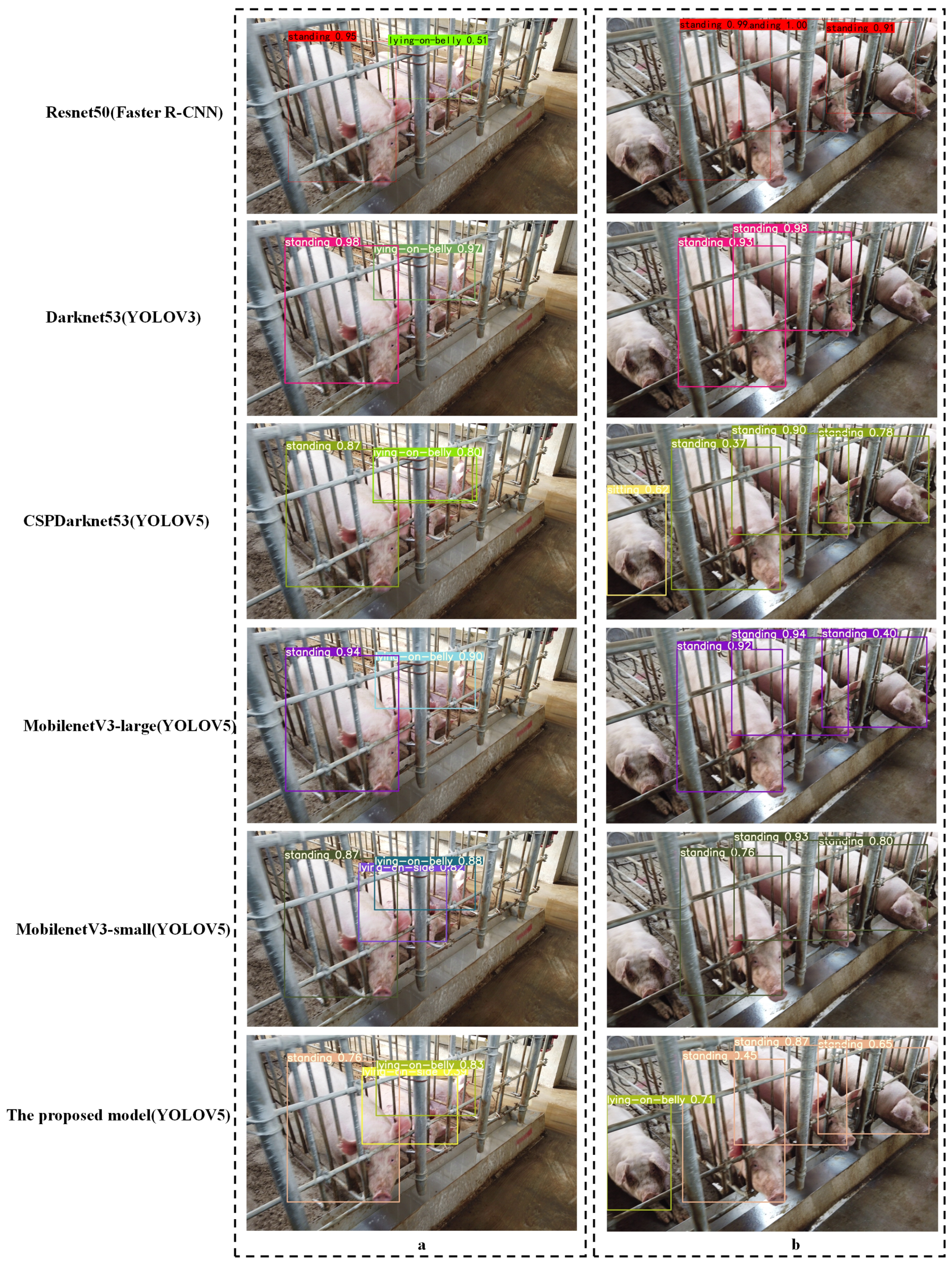 Sensors 21 08369 g010 550