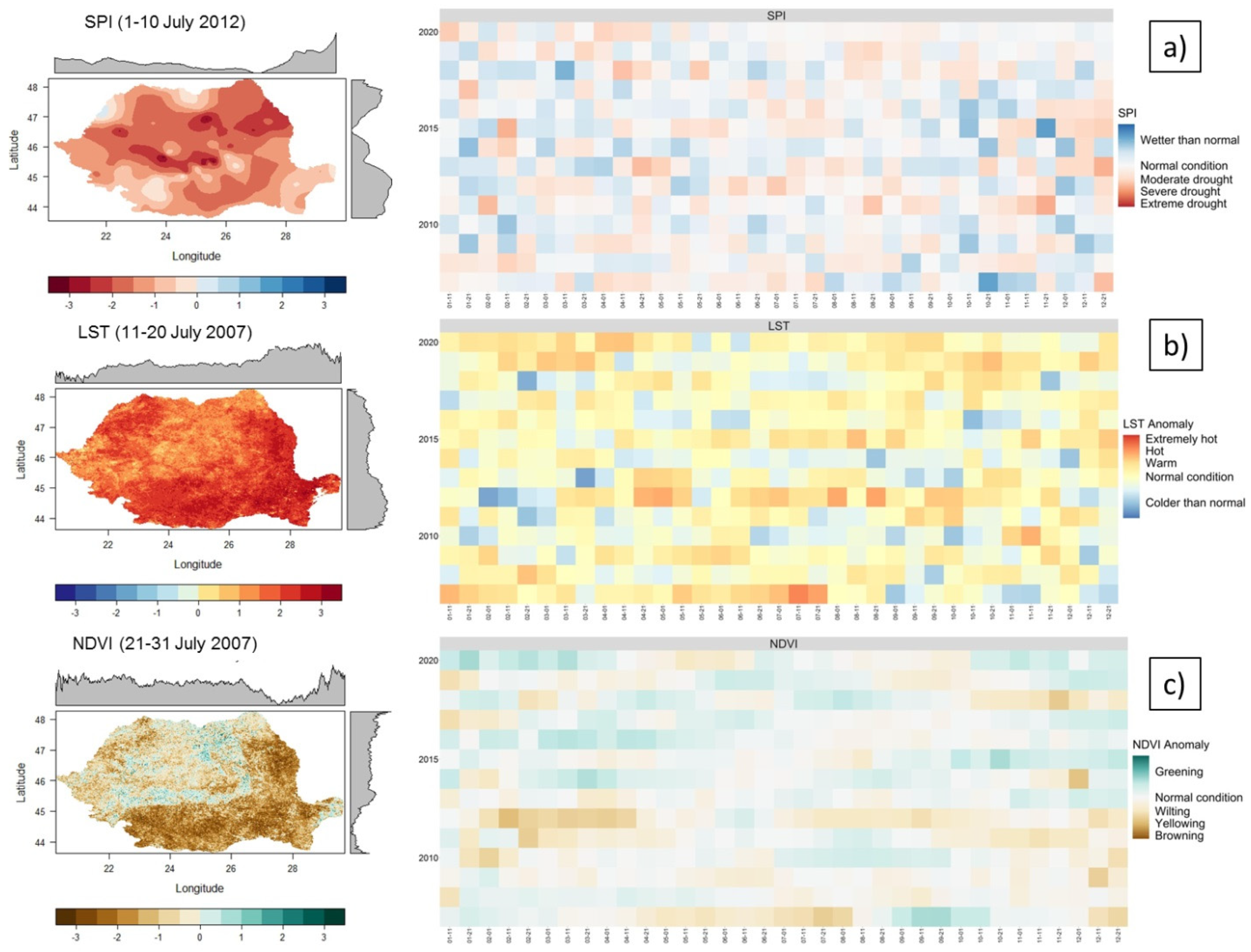 Sensors 21 08371 g005