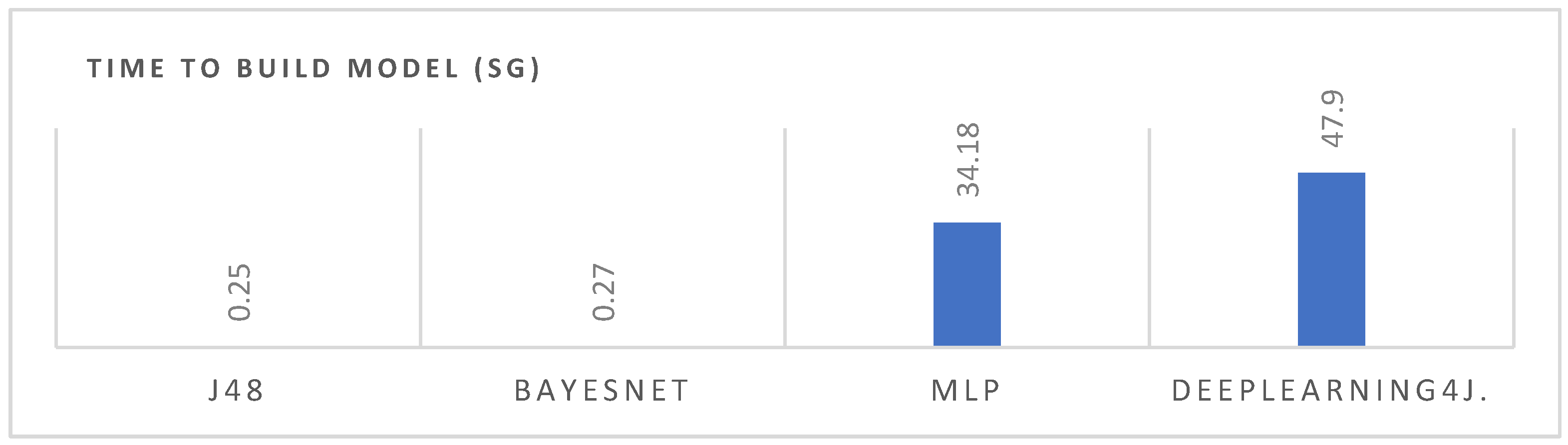 Sensors 21 08378 g011 Sensors 21 08378 g011