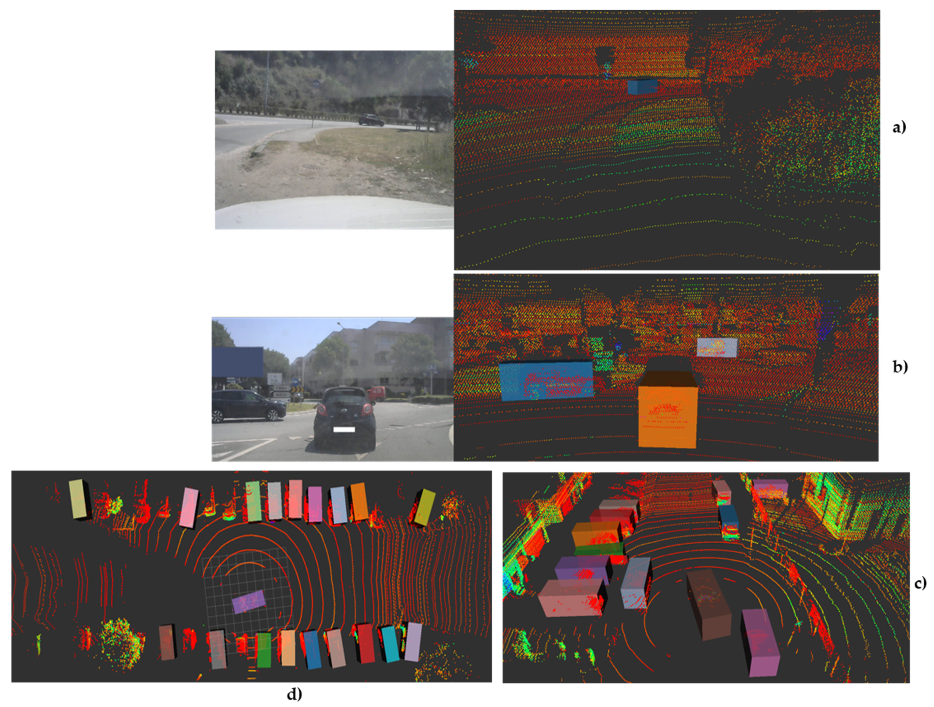 Sensors 21 08381 g007 550