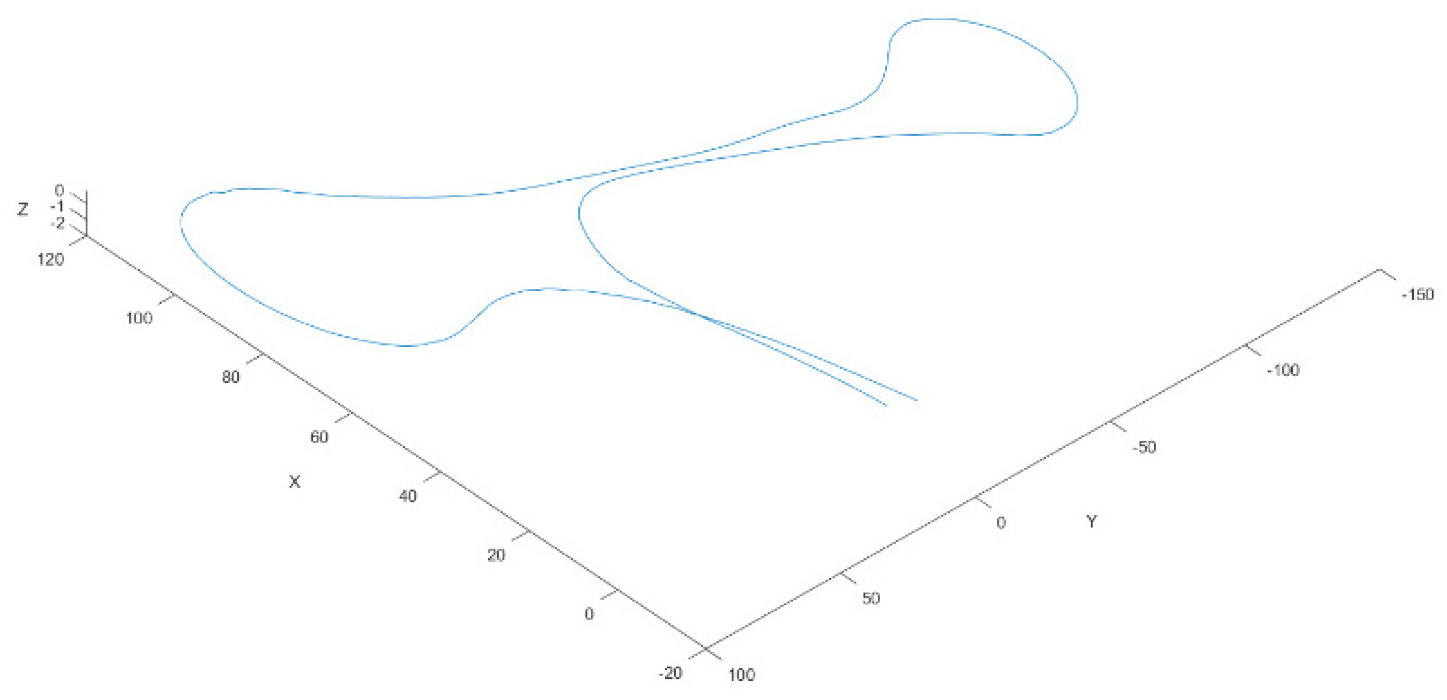 Sensors 21 08381 g009 550