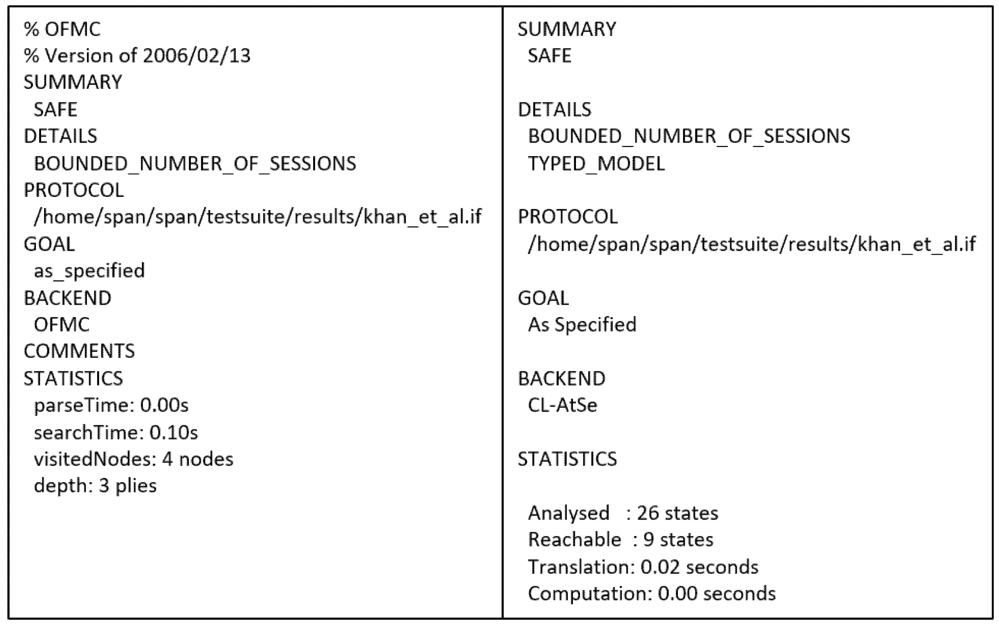 Sensors 21 08383 g005 550