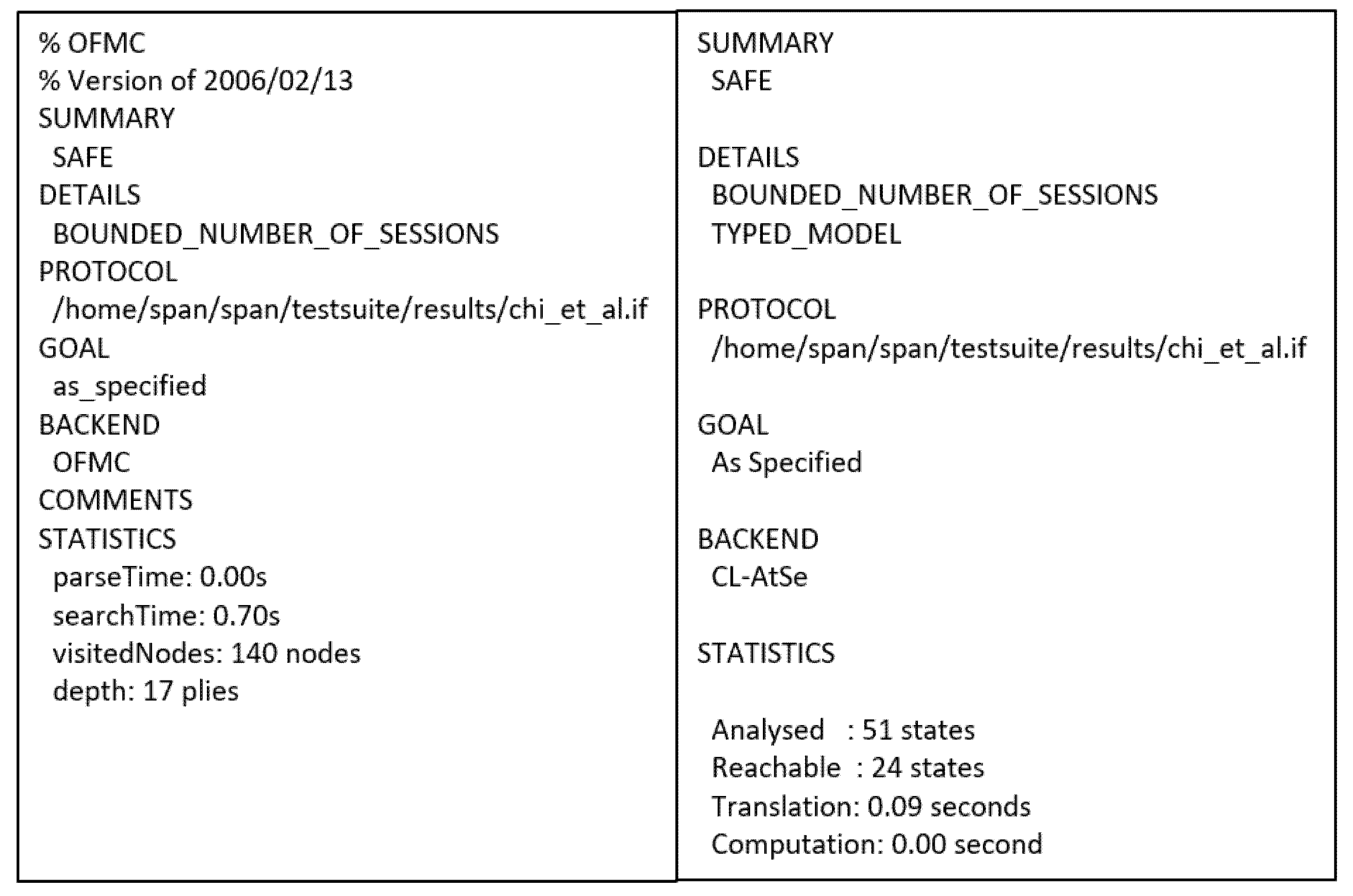 Sensors 21 08383 g009 550