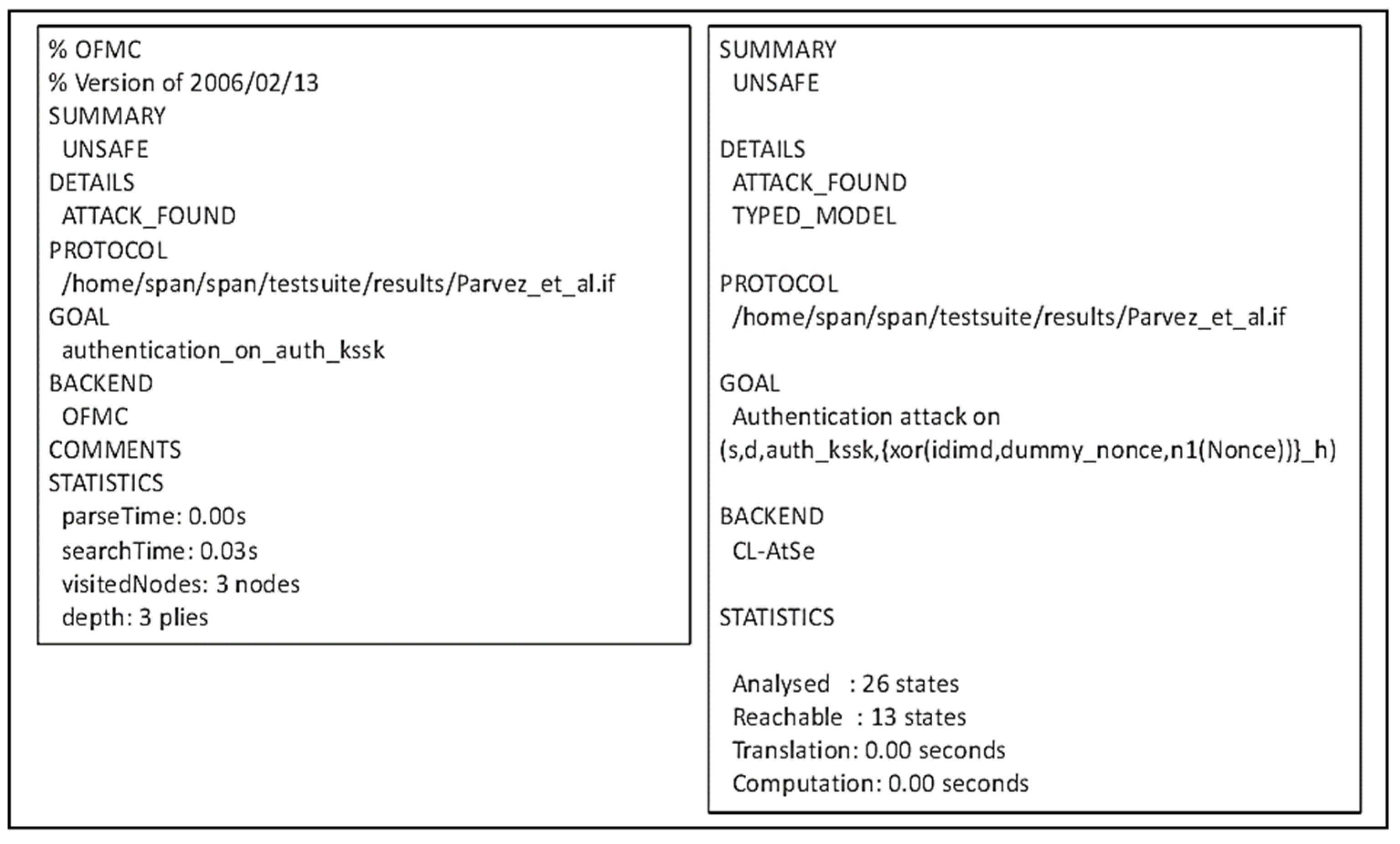 Sensors 21 08383 g011 550