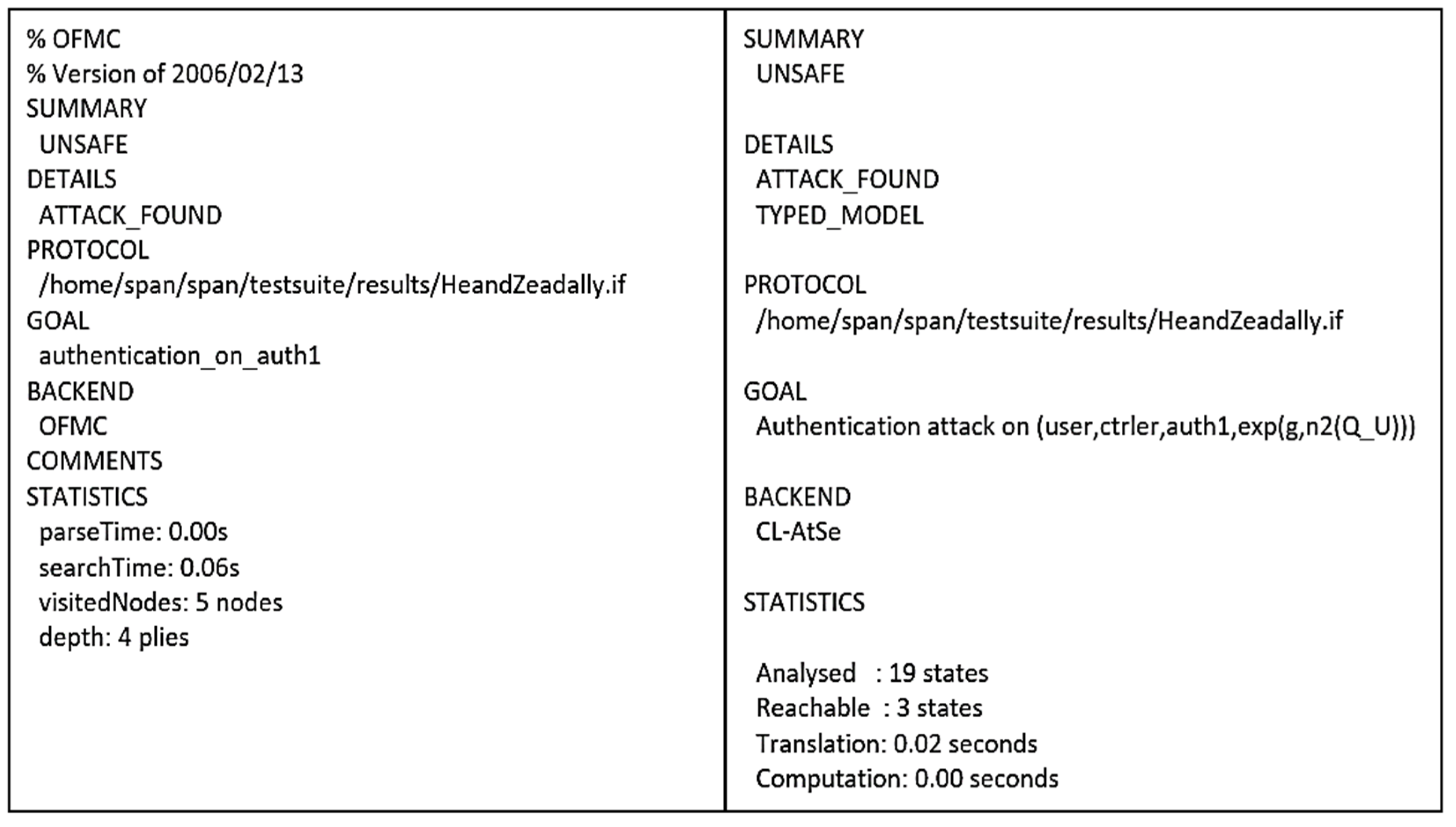 Sensors 21 08383 g015 550