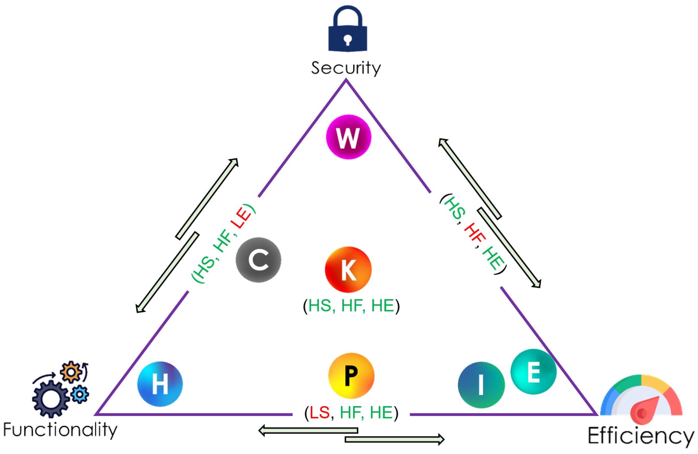 Sensors 21 08383 g018 550
