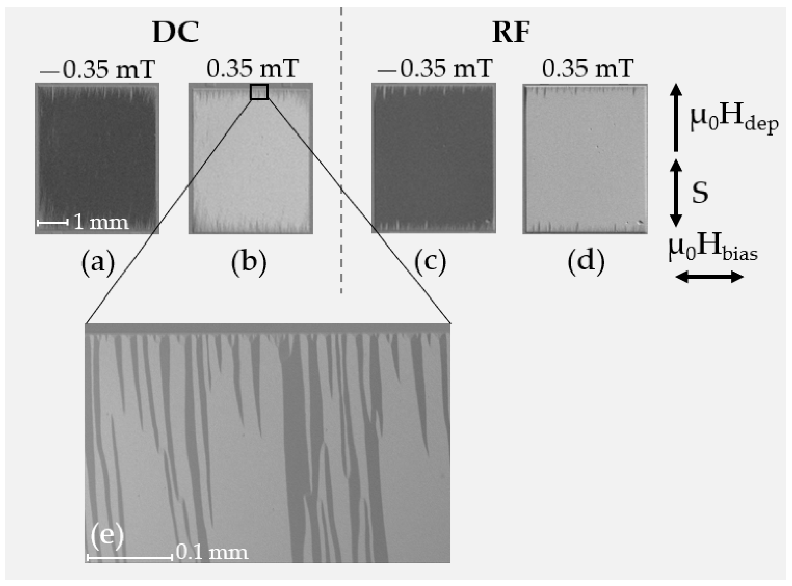 Sensors 21 08386 g010 550