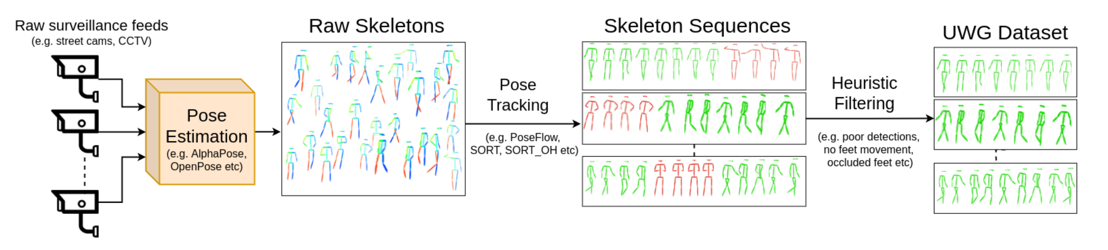 Sensors 21 08387 g002
