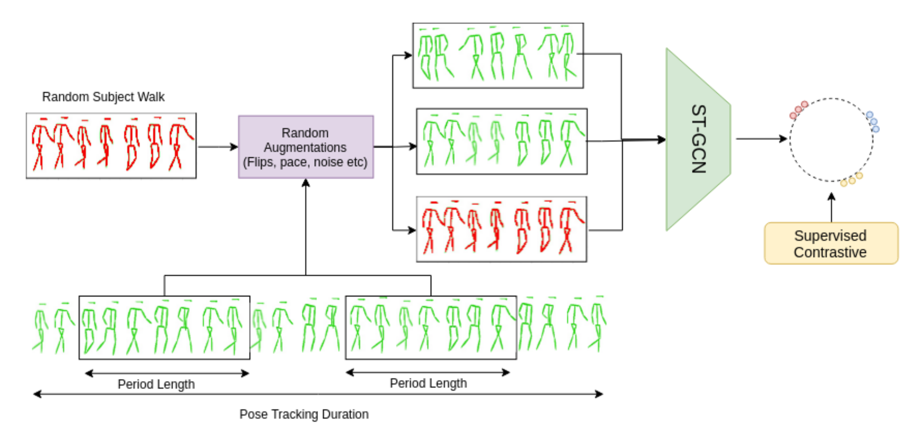 Sensors 21 08387 g005