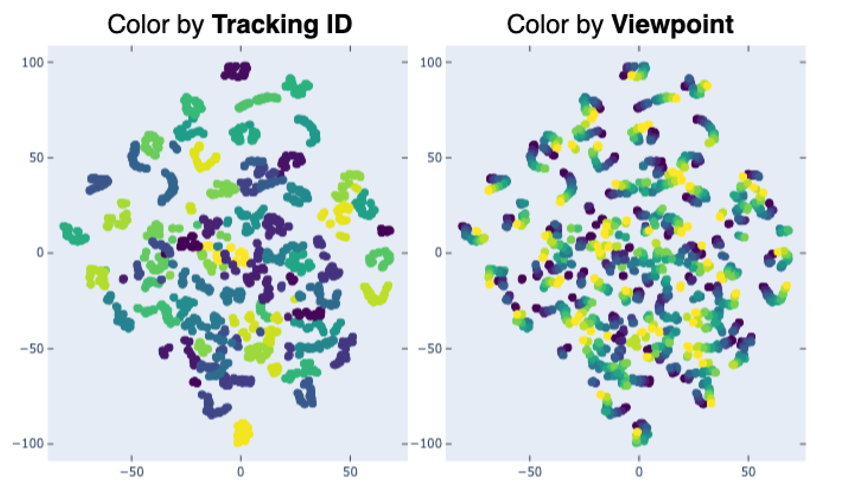 Sensors 21 08387 g008