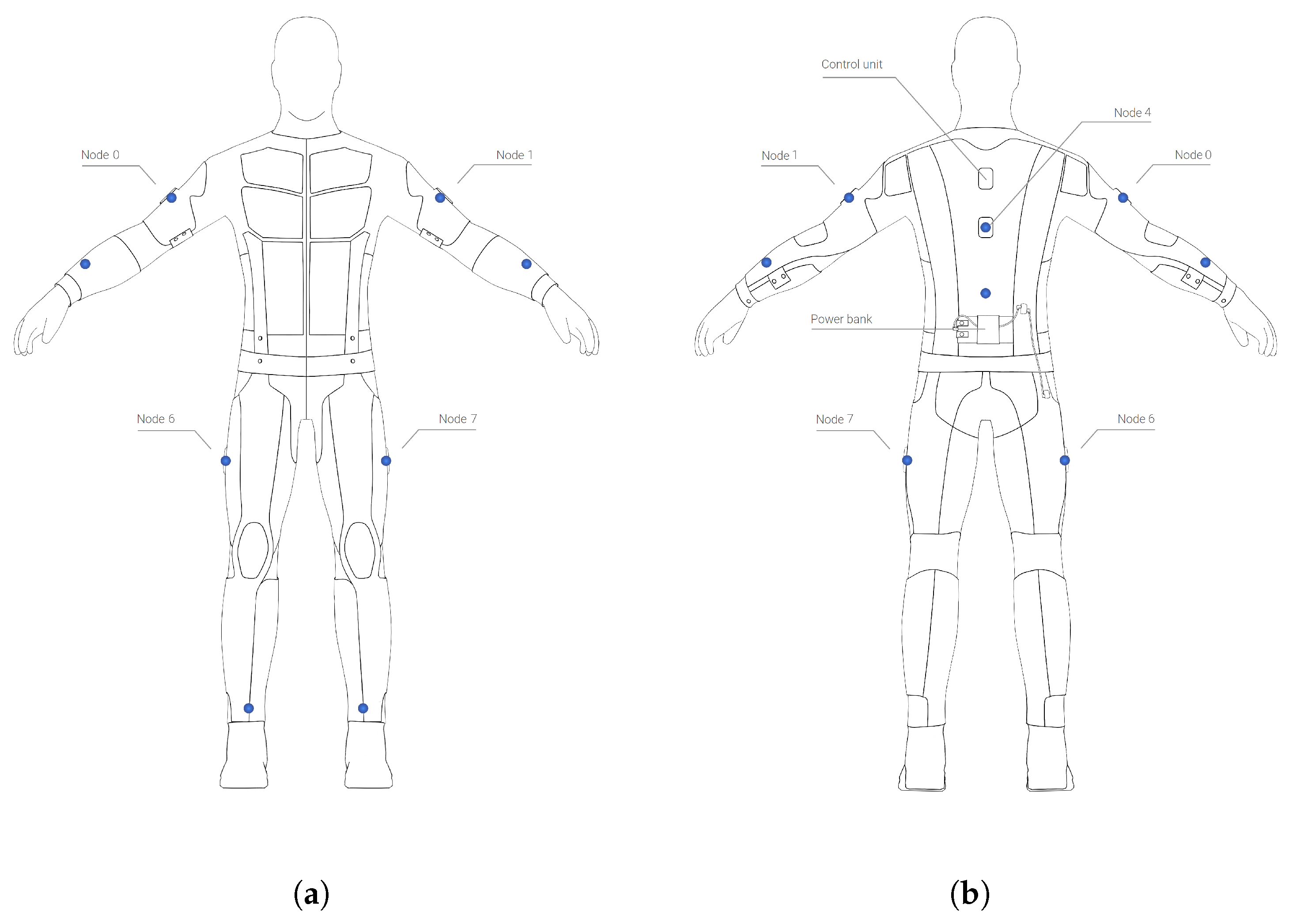 Sensors 21 08389 g001 550