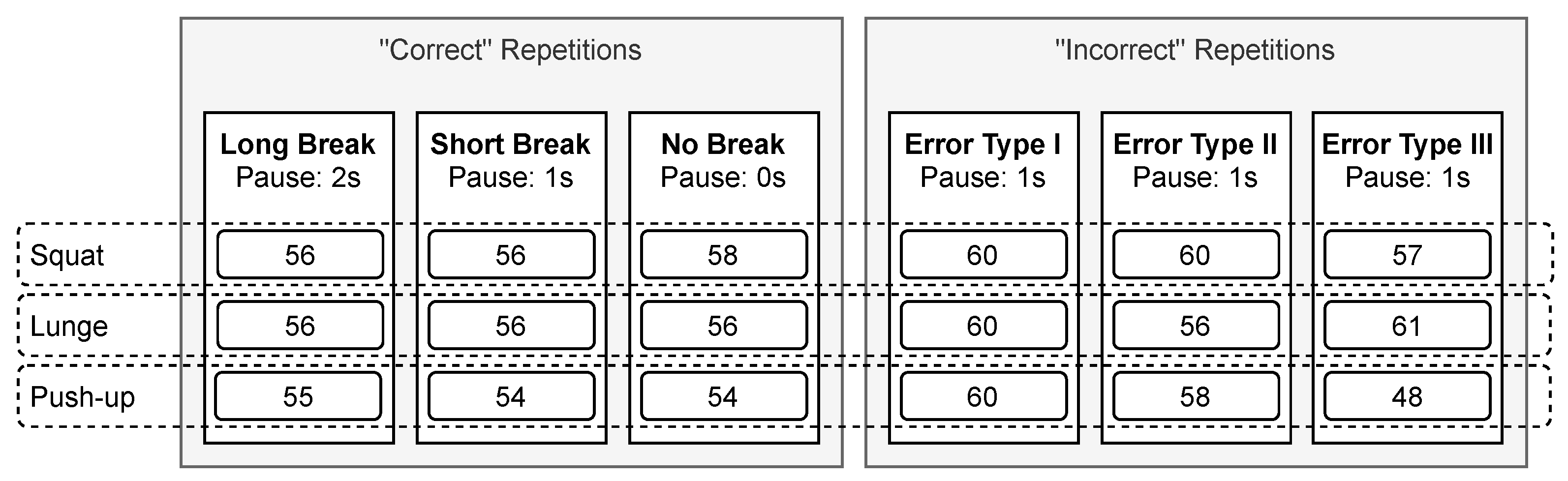 Sensors 21 08389 g008 550
