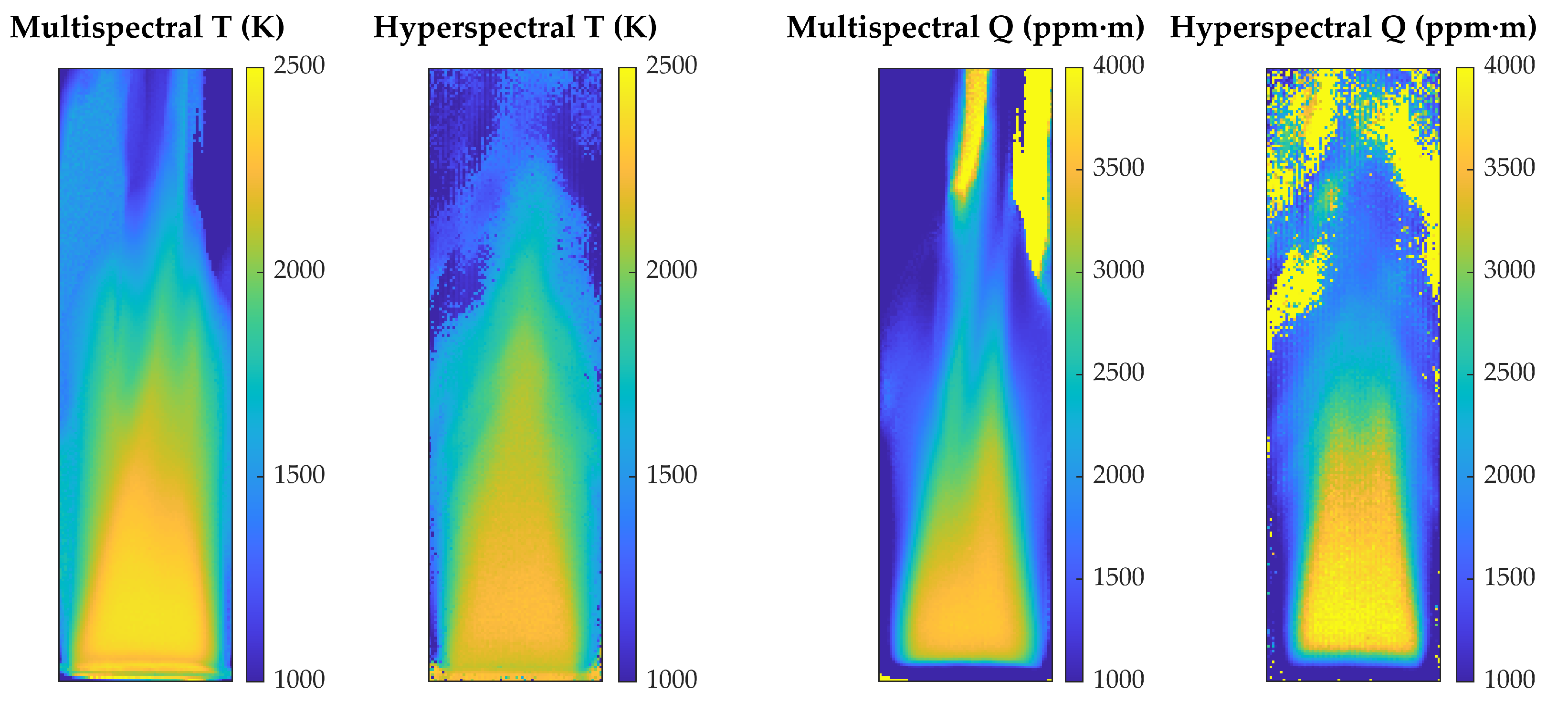 Sensors 21 08395 g006 550