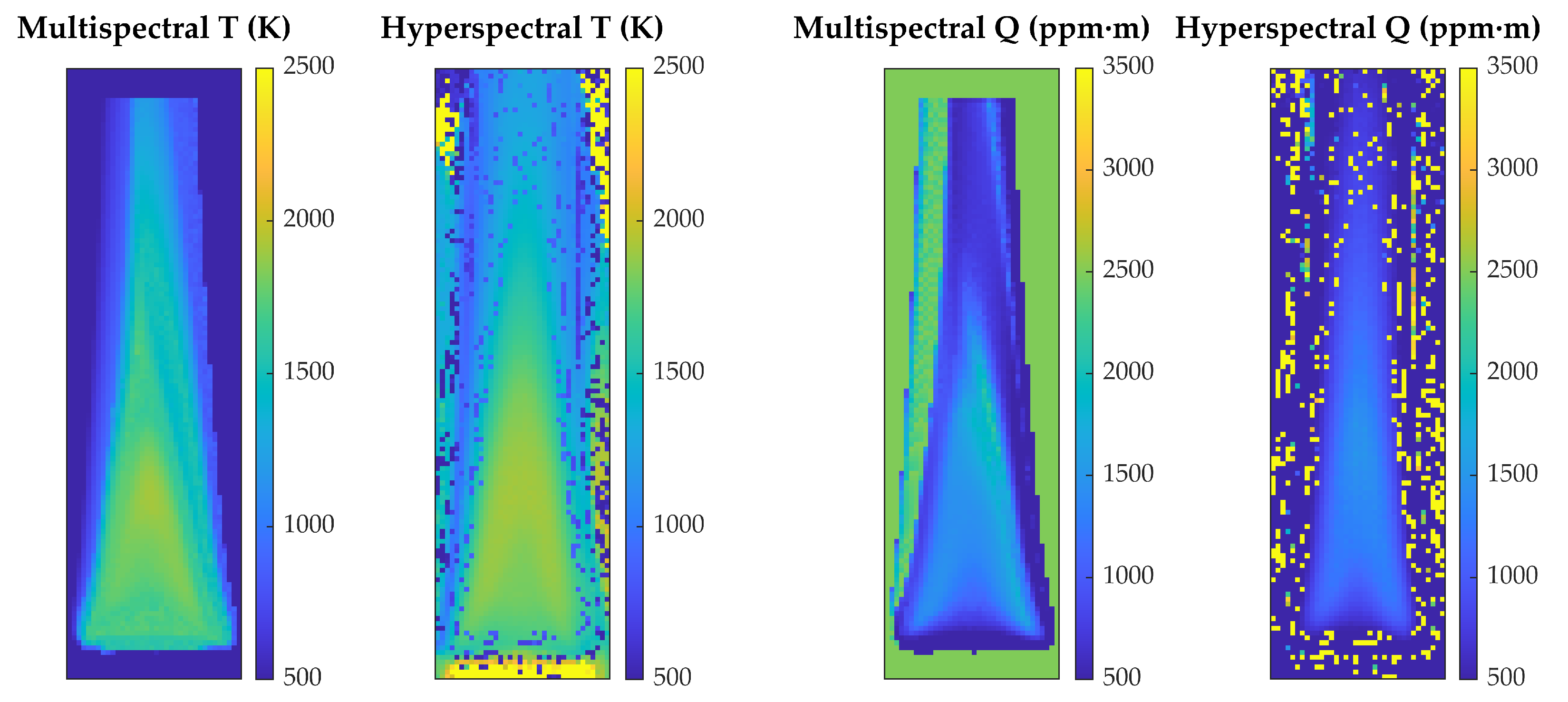 Sensors 21 08395 g010 550