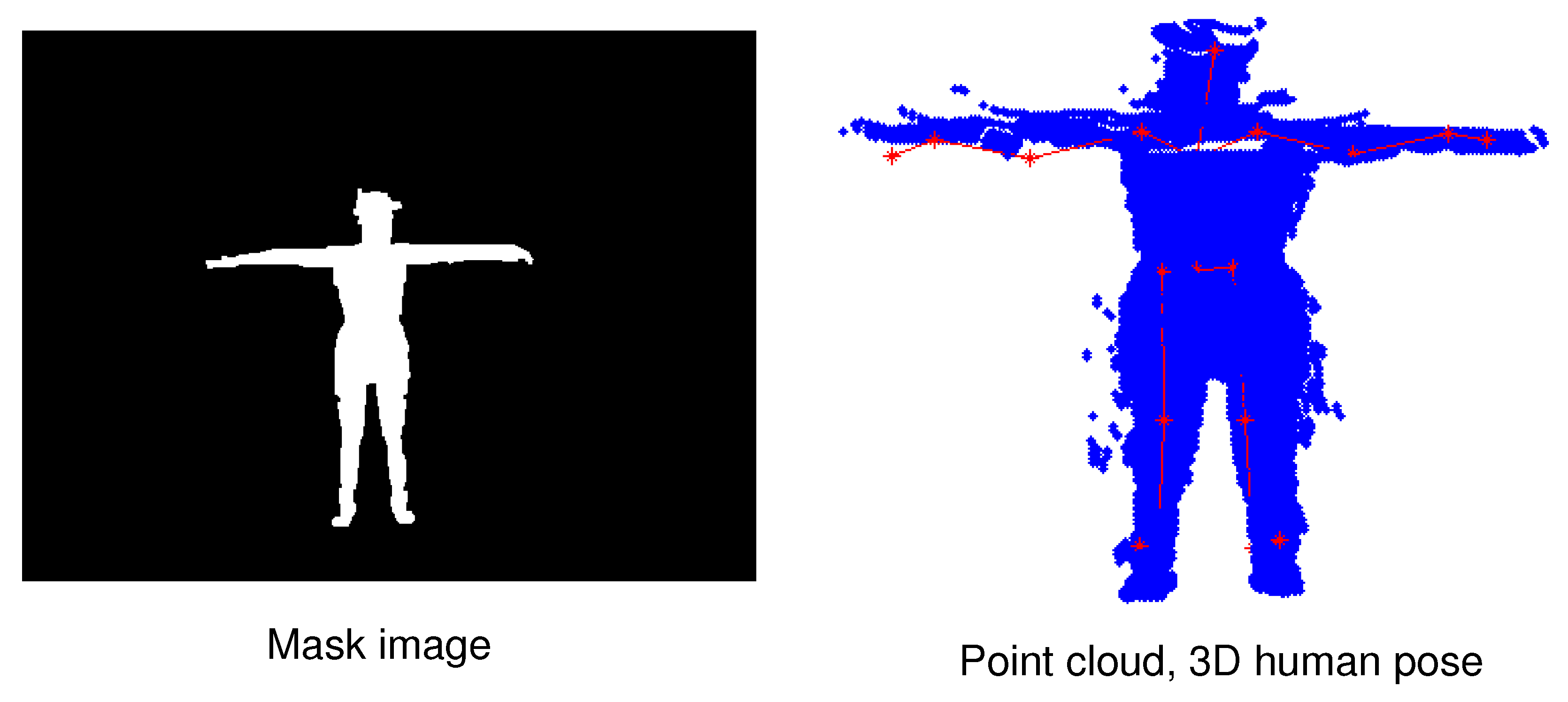 Sensors 21 08397 g004