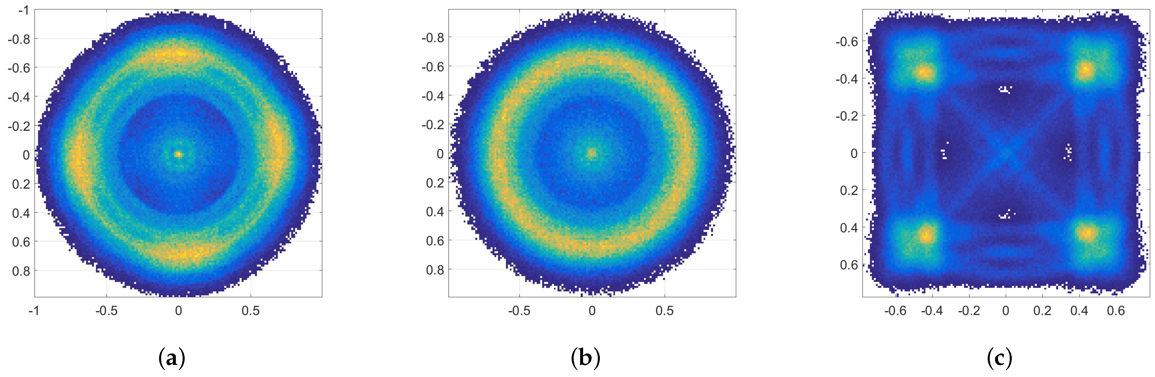 Sensors 21 08398 g008 550