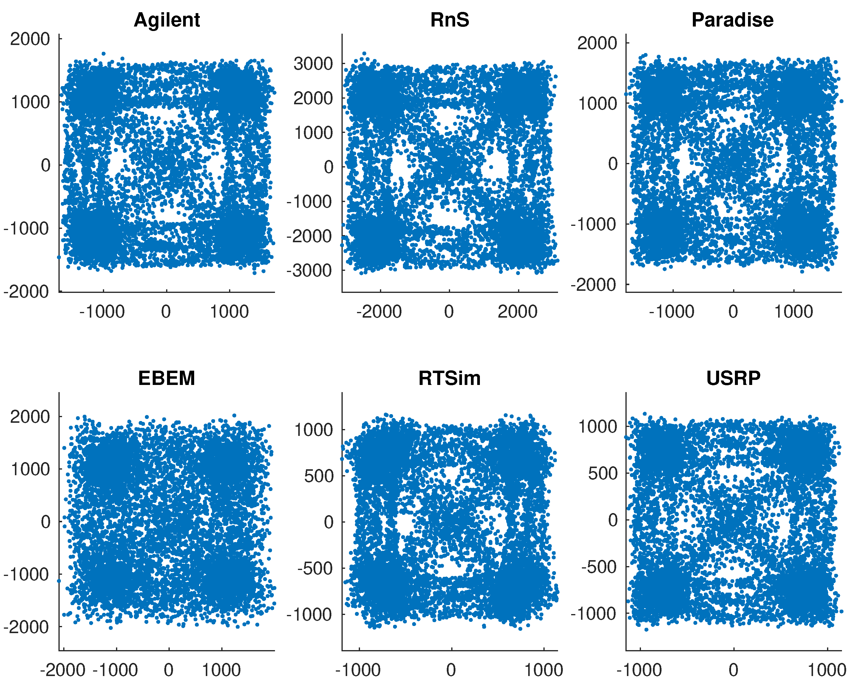 Sensors 21 08398 g009 550
