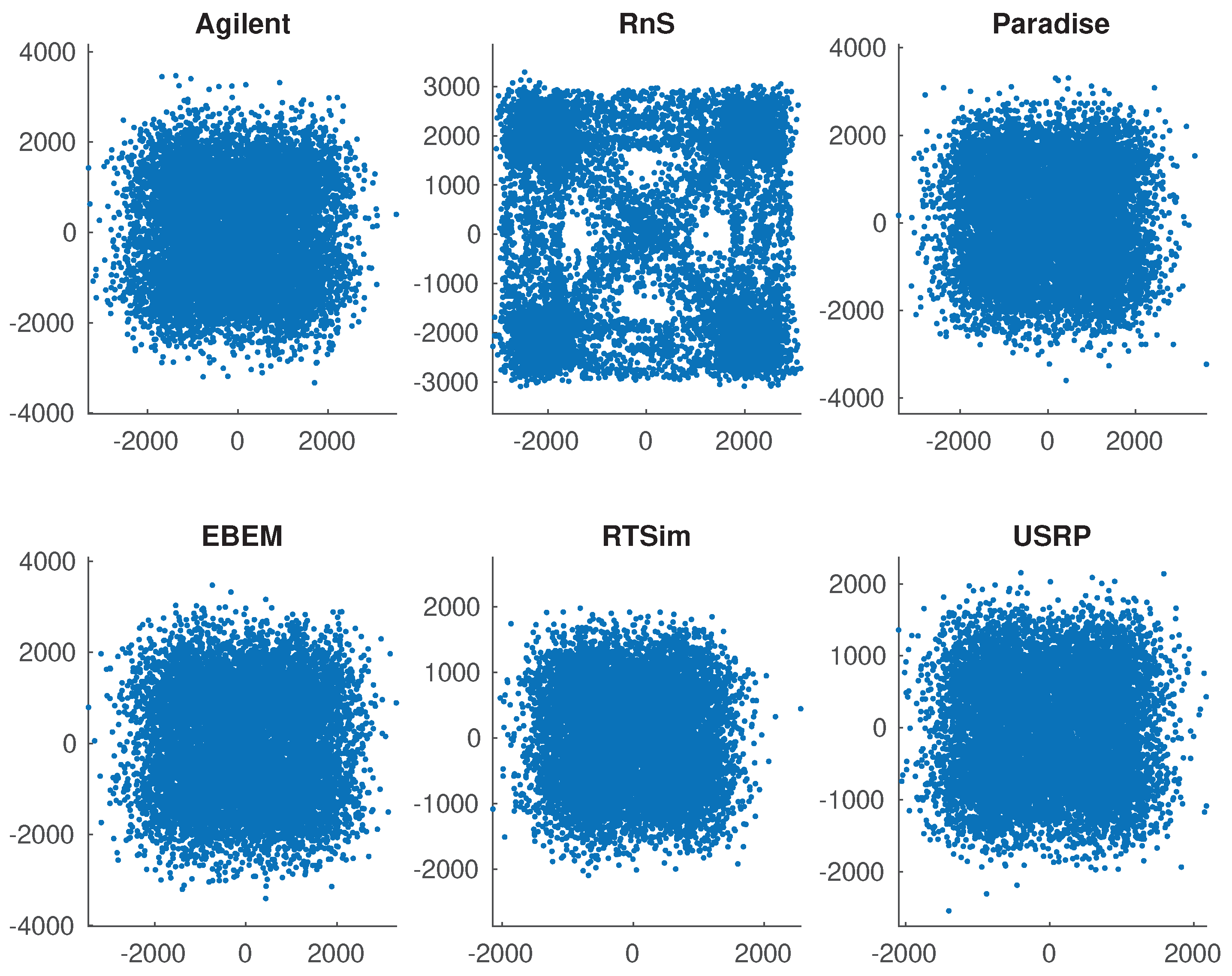 Sensors 21 08398 g010 550