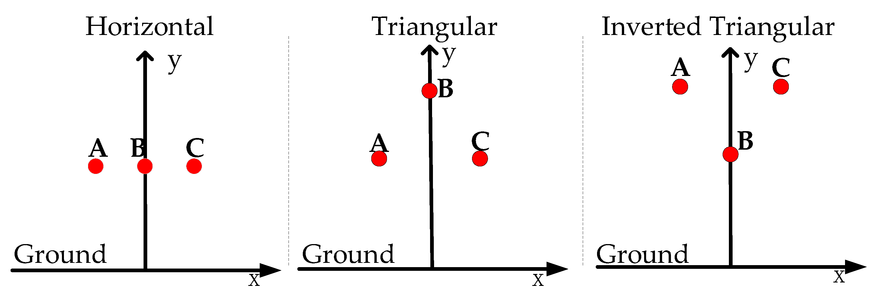 Sensors 21 08400 g008 550