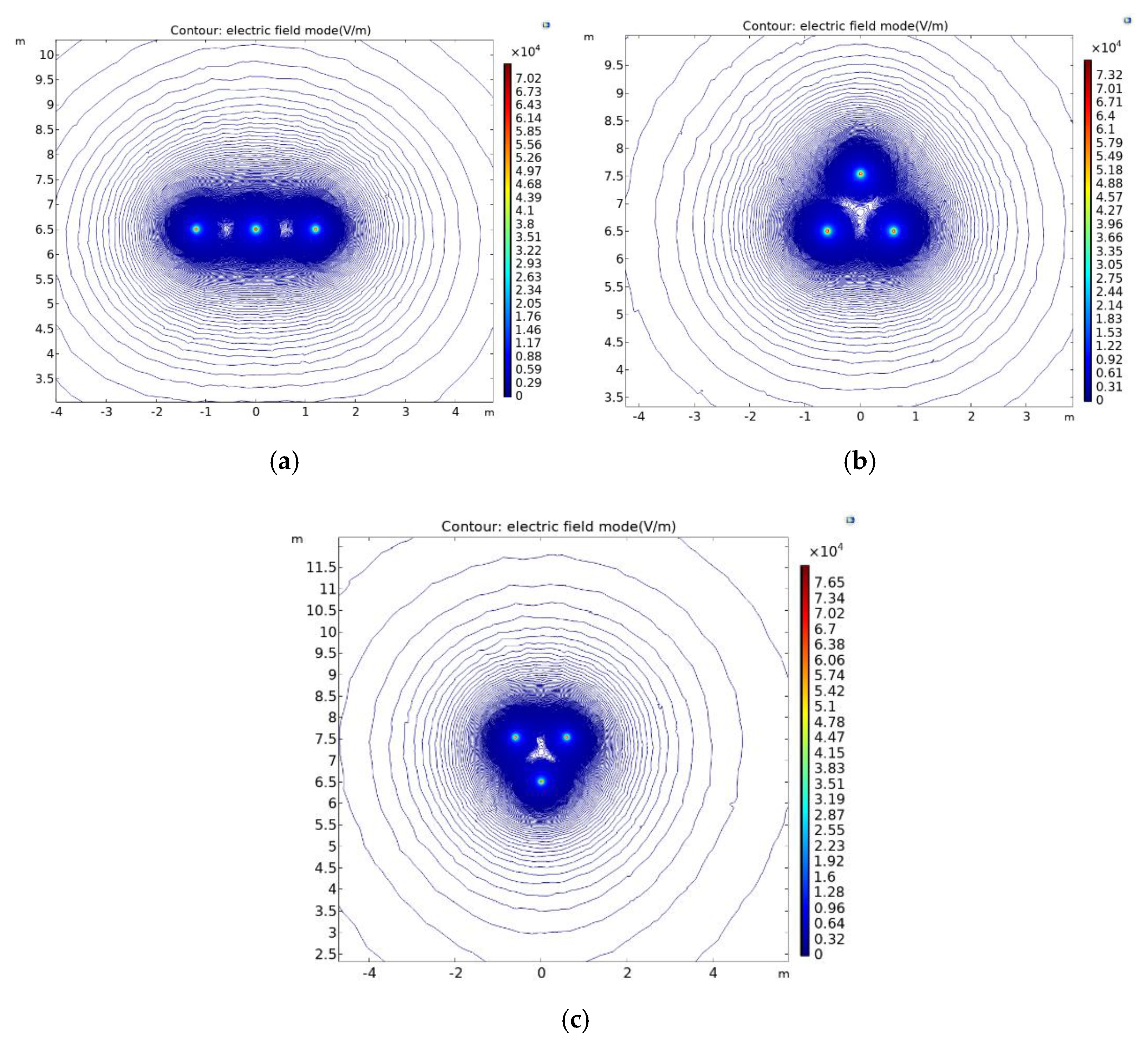 Sensors 21 08400 g009 550