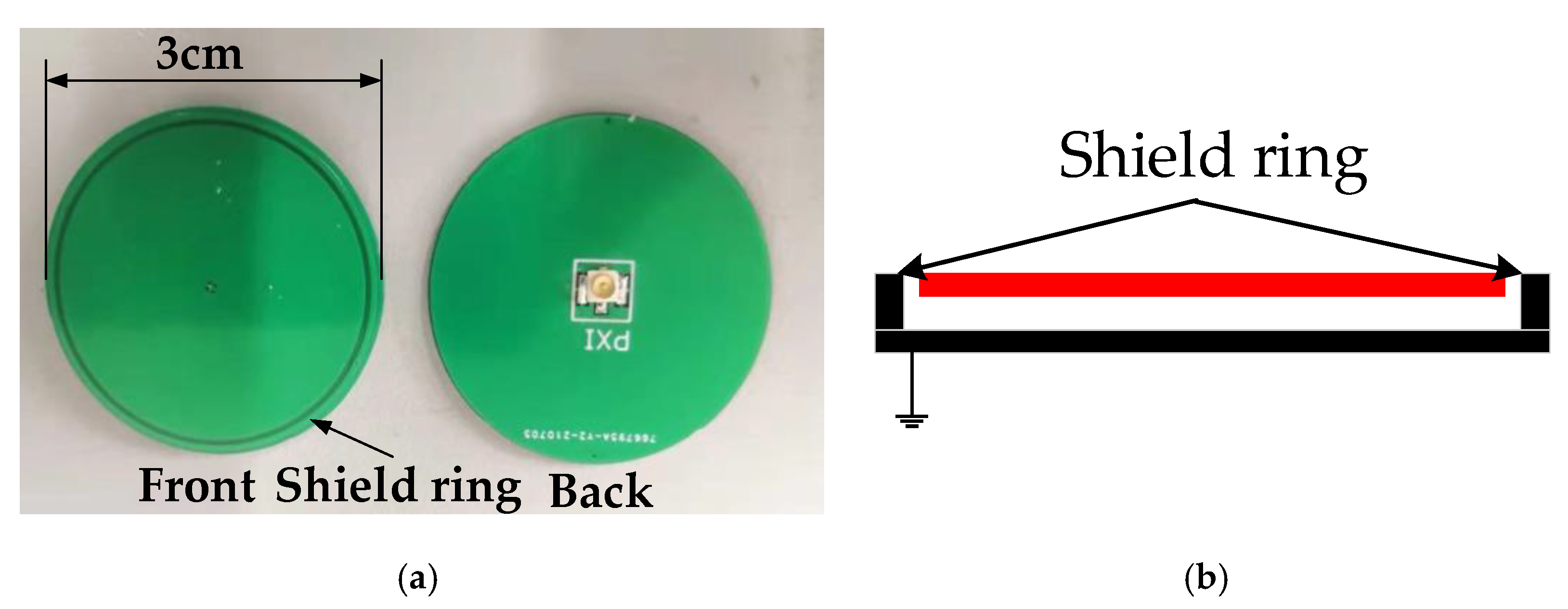 Sensors 21 08400 g017 550