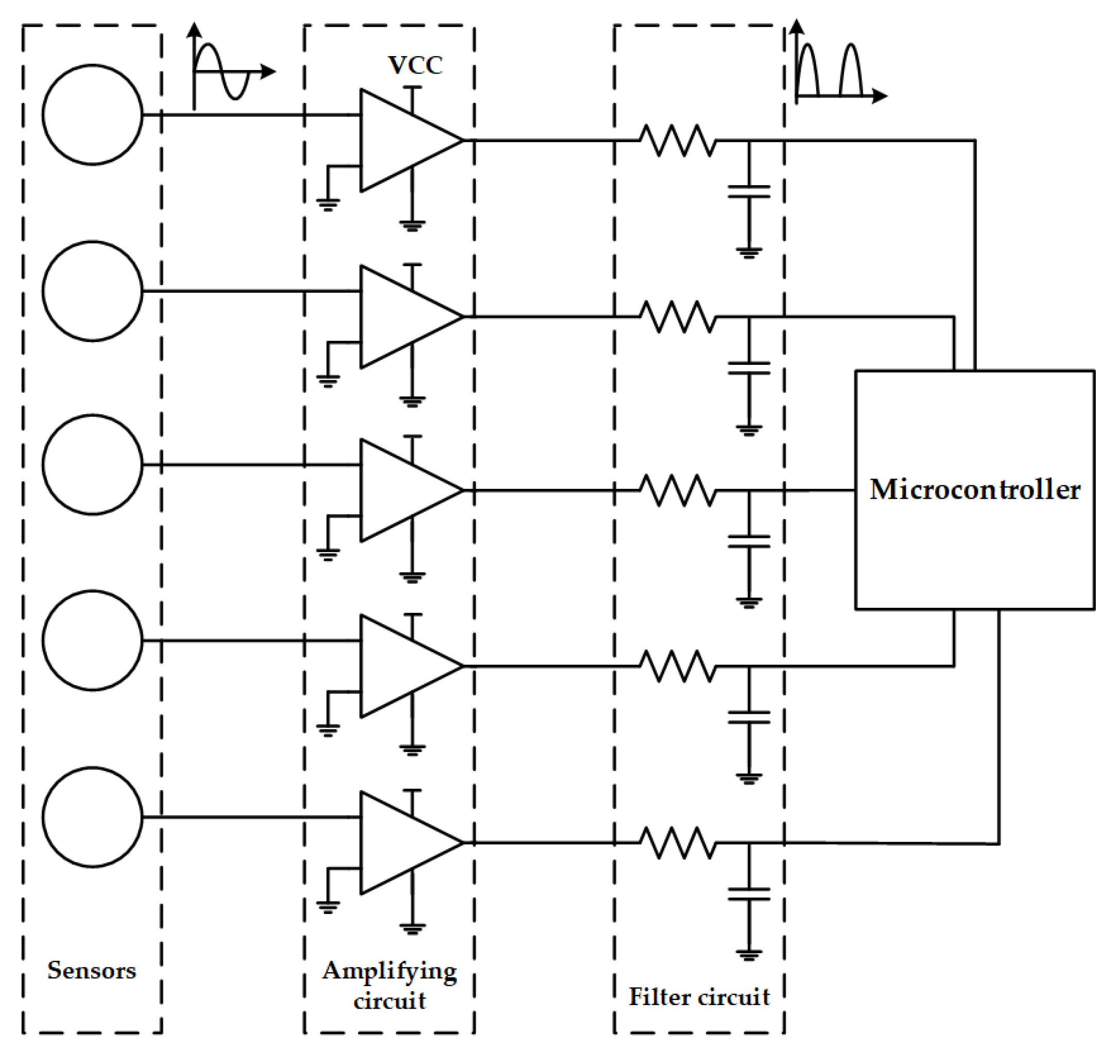 Sensors 21 08400 g018 550