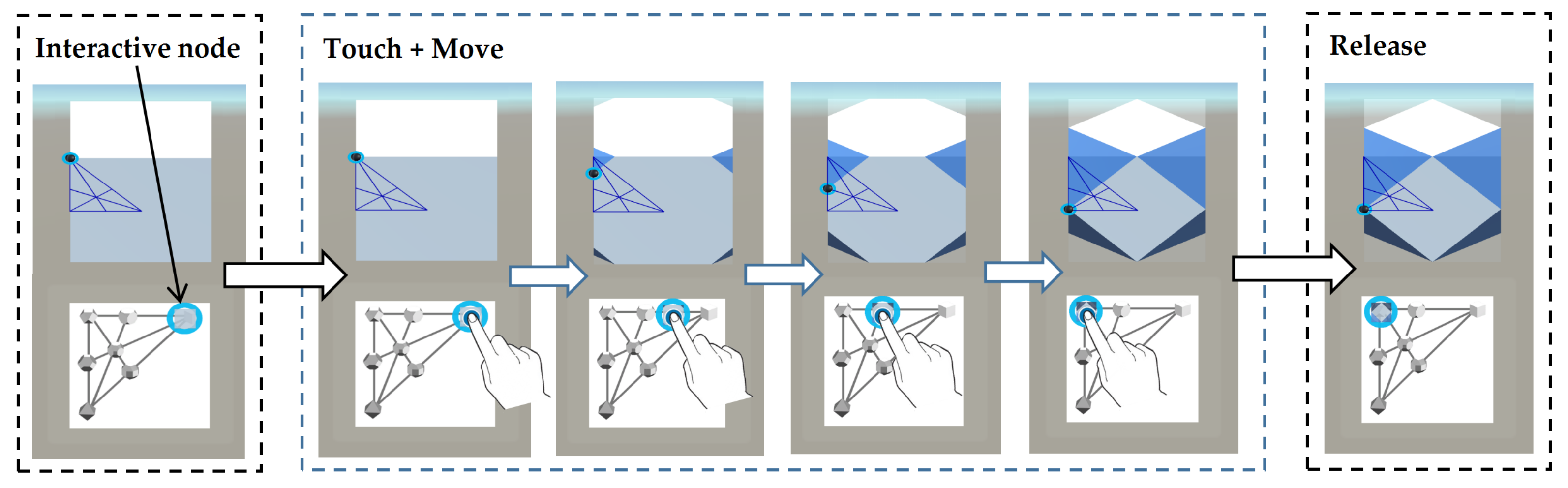 Sensors 21 08403 g004