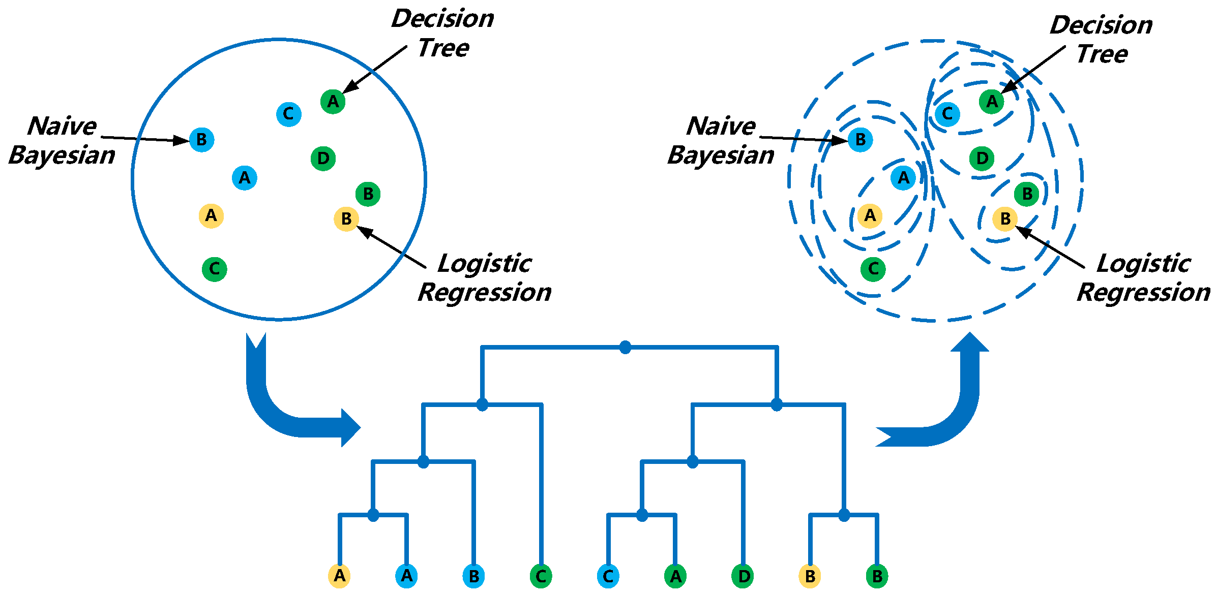 Sensors 21 08404 g008