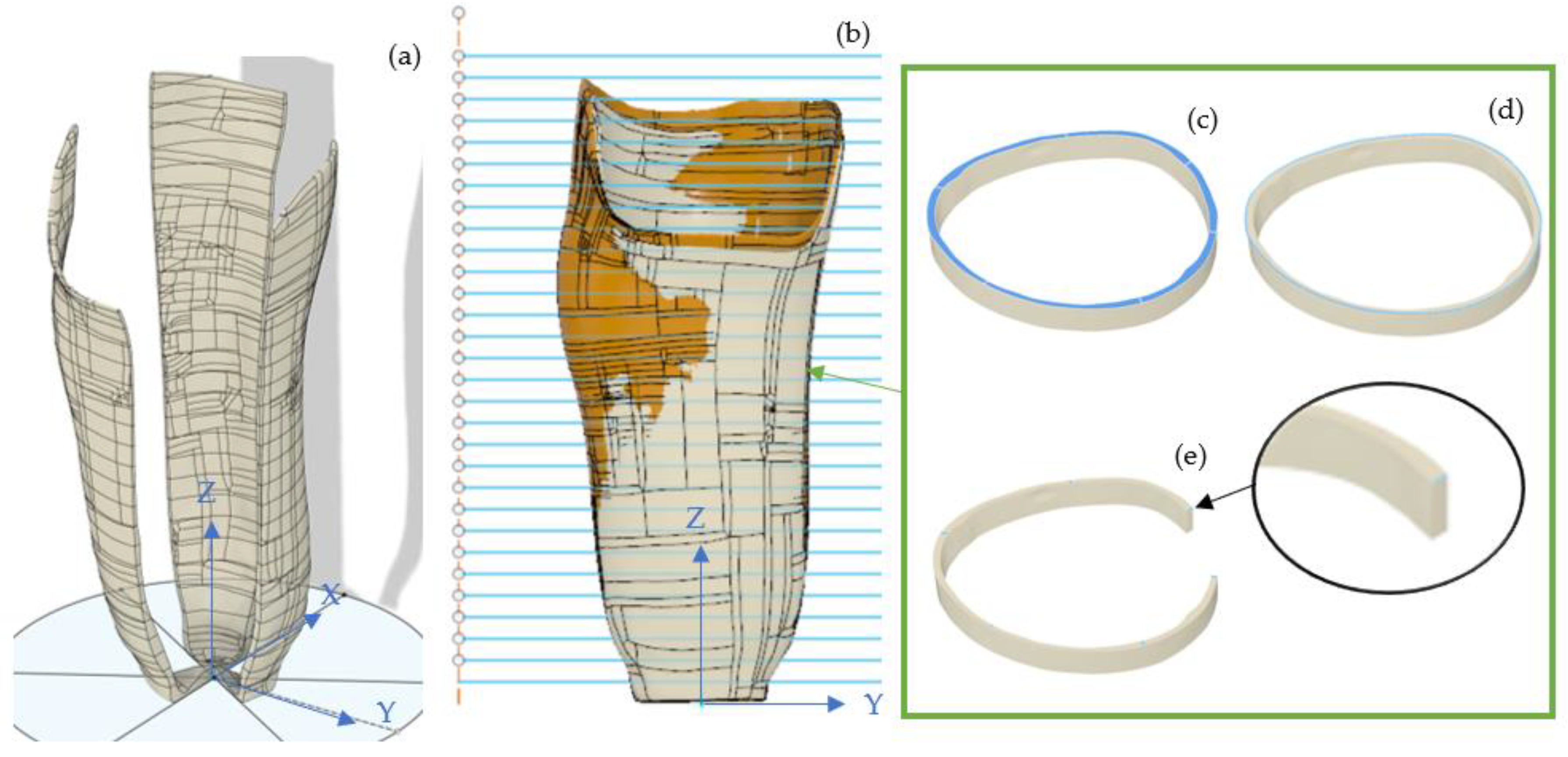 Sensors 21 08405 g003 550