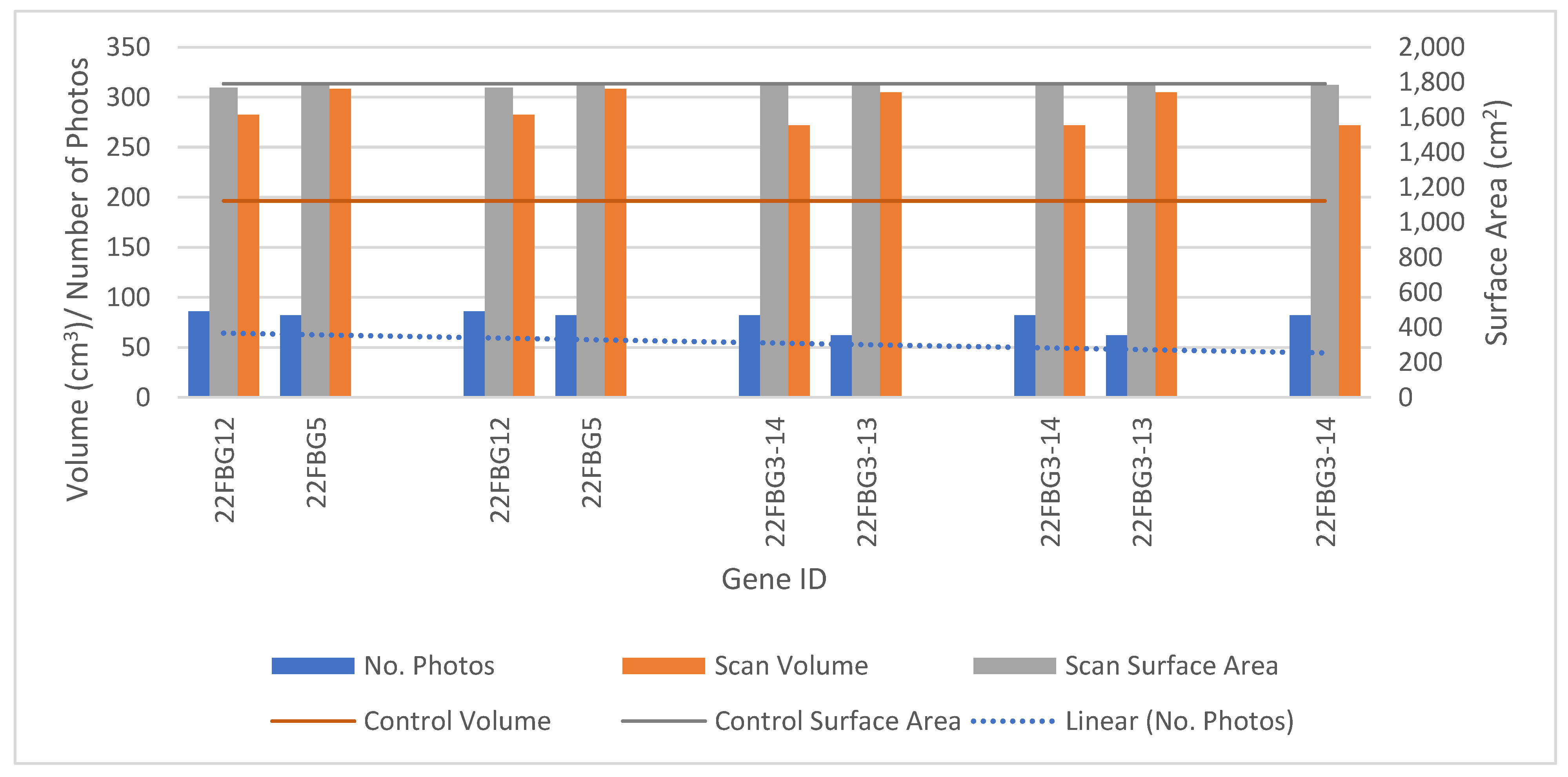 Sensors 21 08405 g004 550