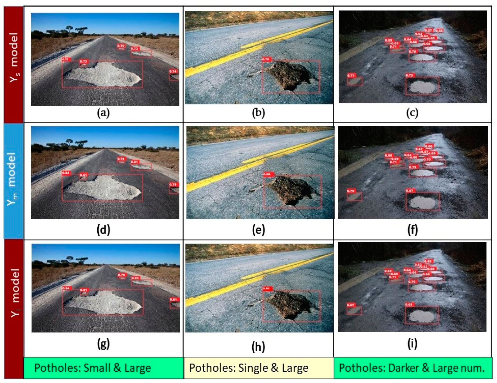 Sensors 21 08406 g007