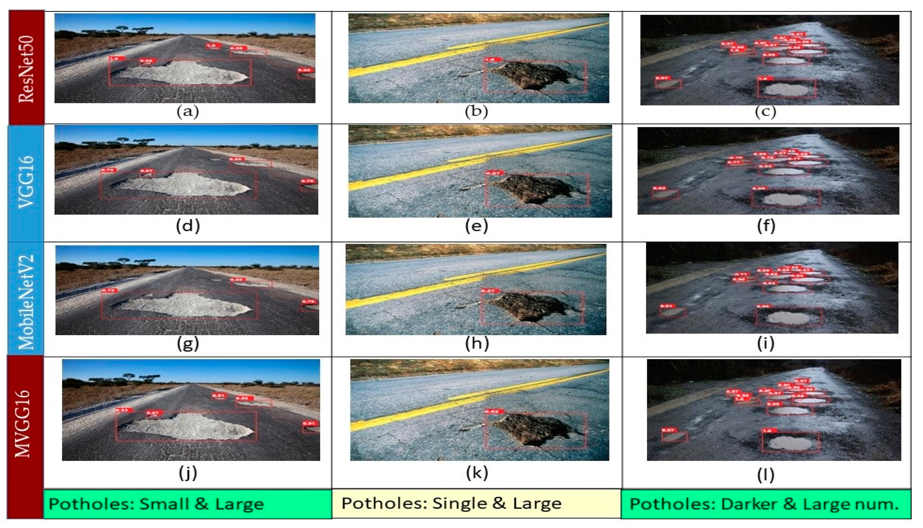 Sensors 21 08406 g008