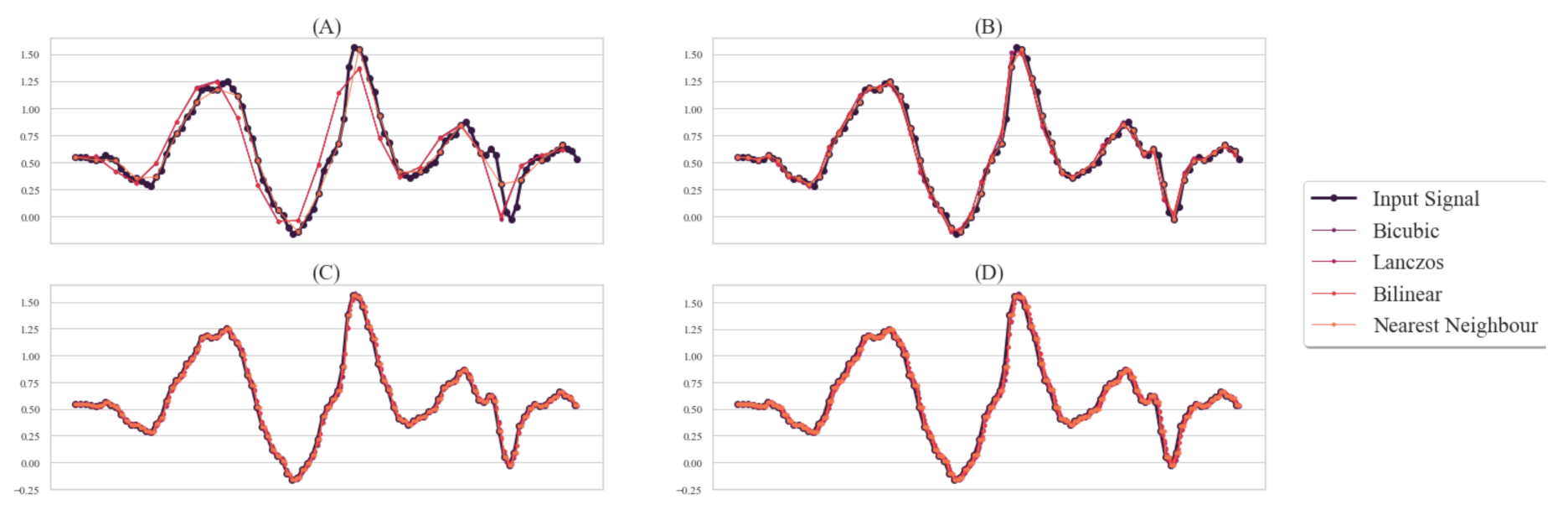Sensors 21 08407 g001 550
