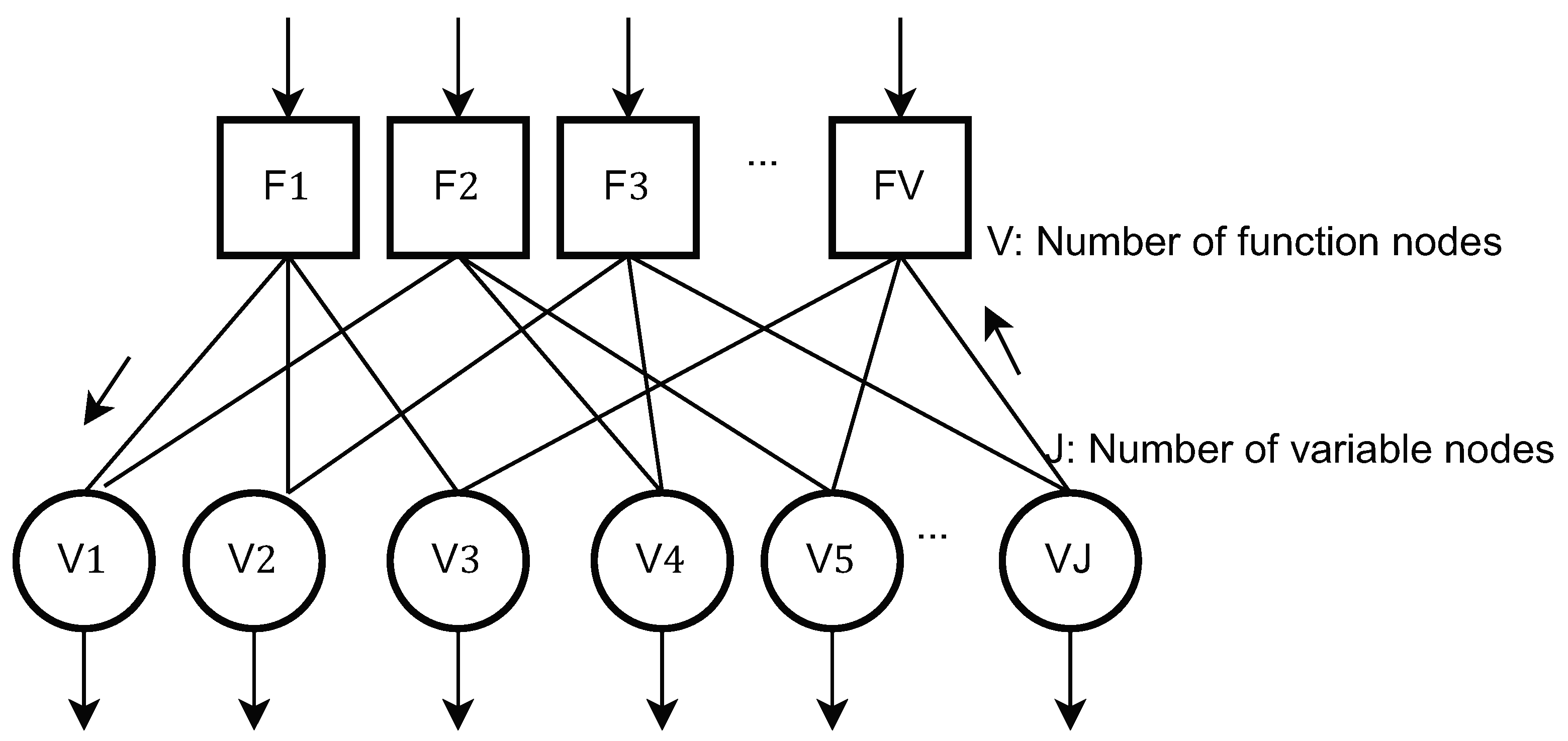 Sensors 21 08408 g003 550