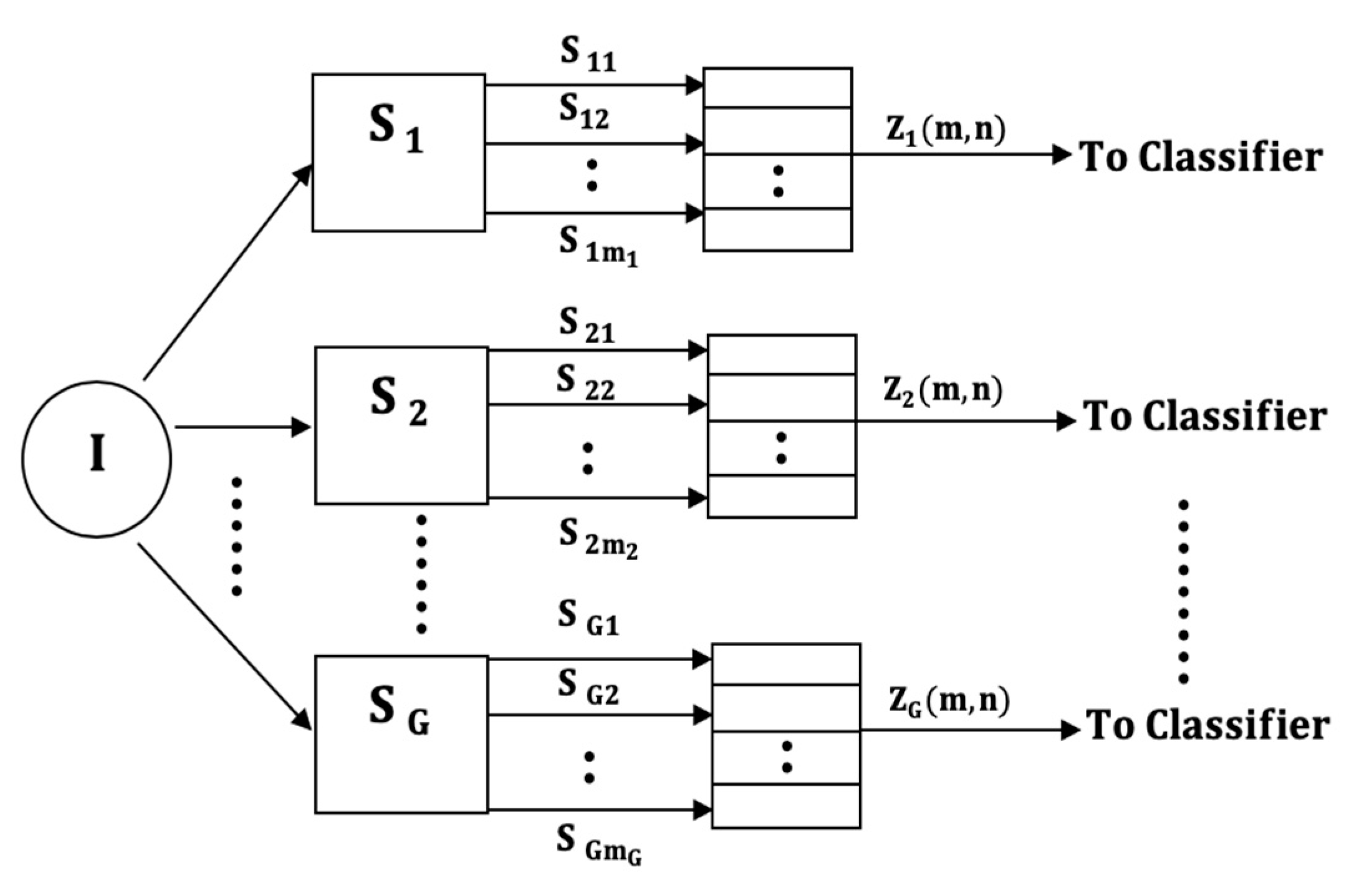 Sensors 21 08409 g002 550
