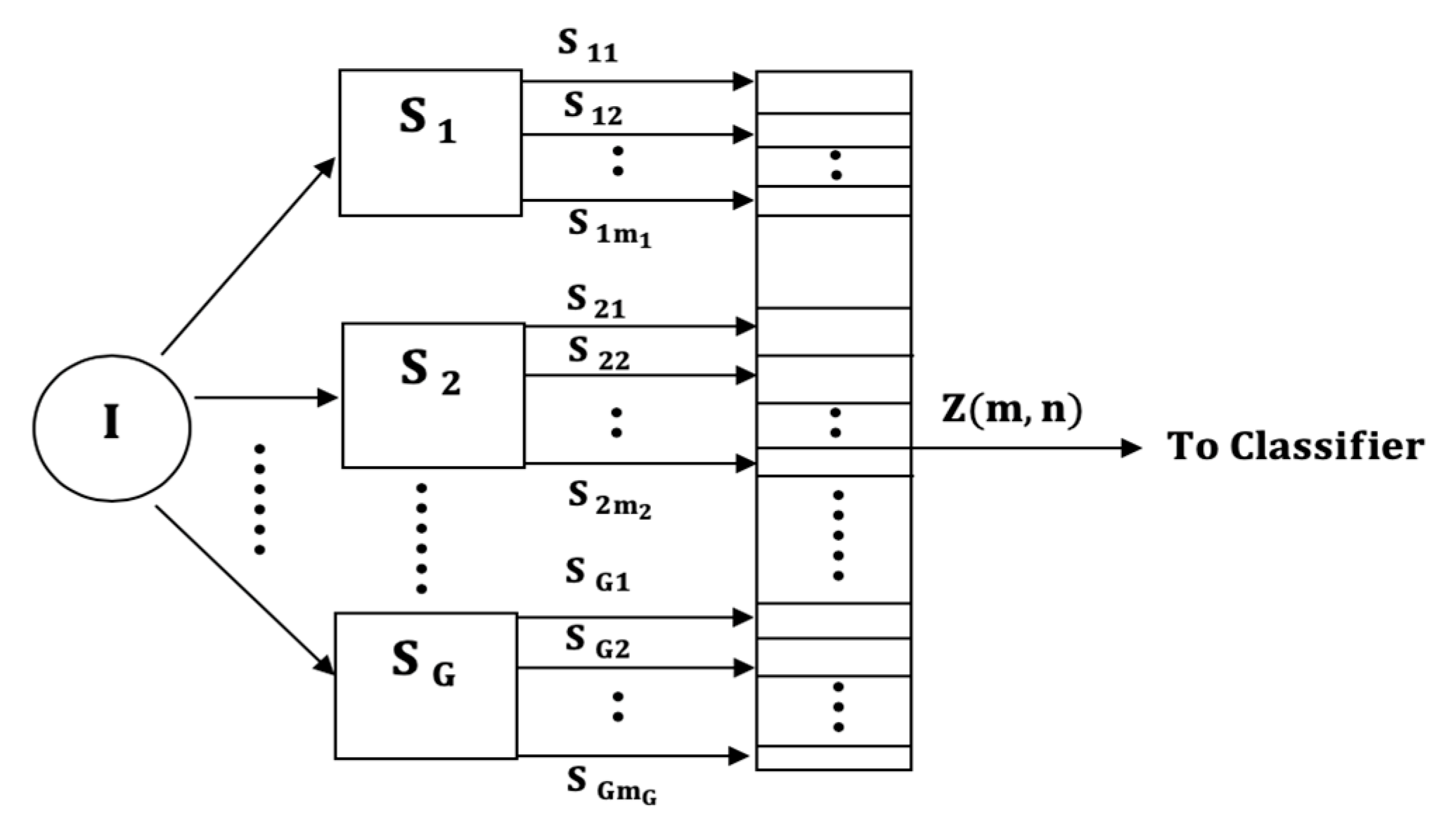 Sensors 21 08409 g003 550