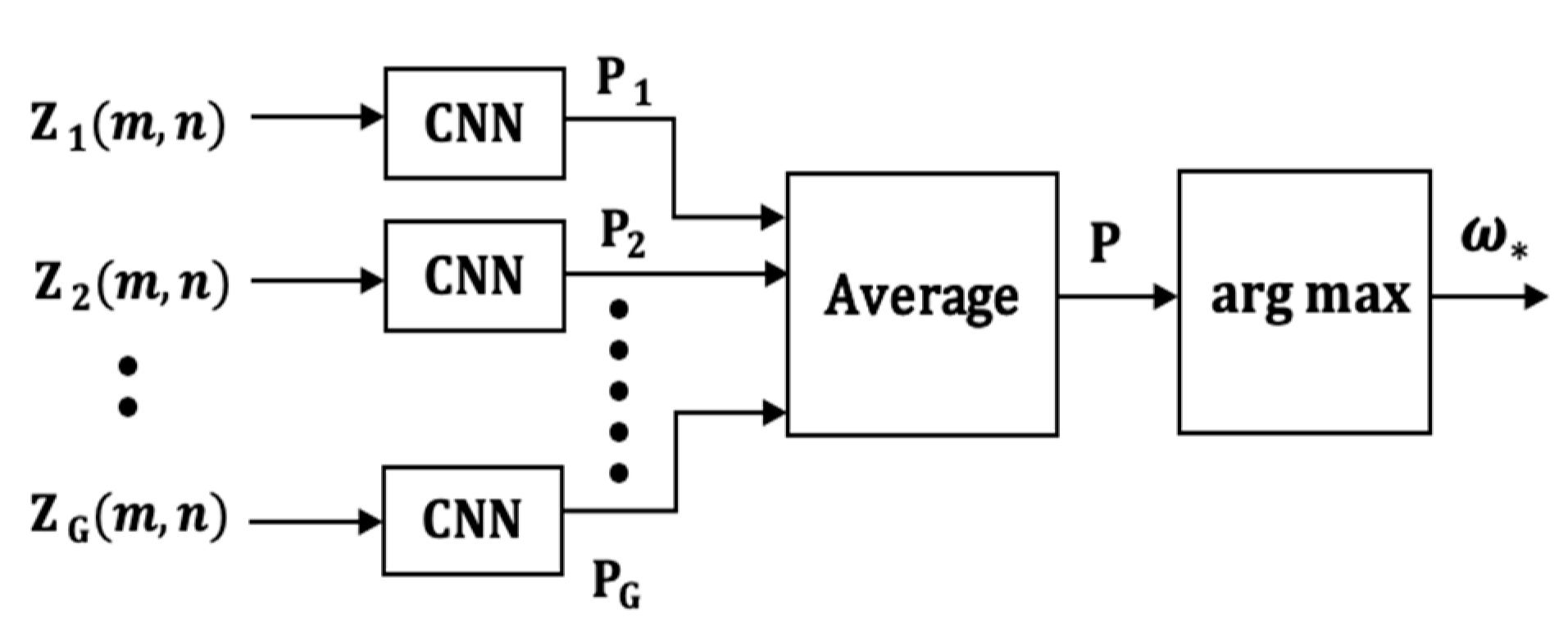 Sensors 21 08409 g010 550