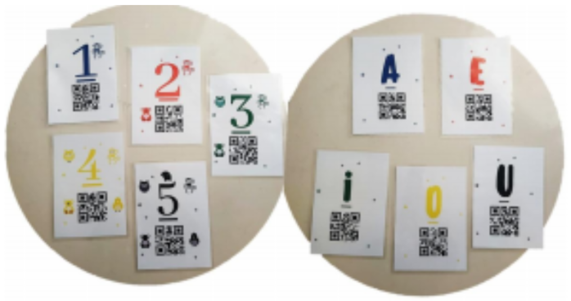 Sensors 21 08414 g010 550