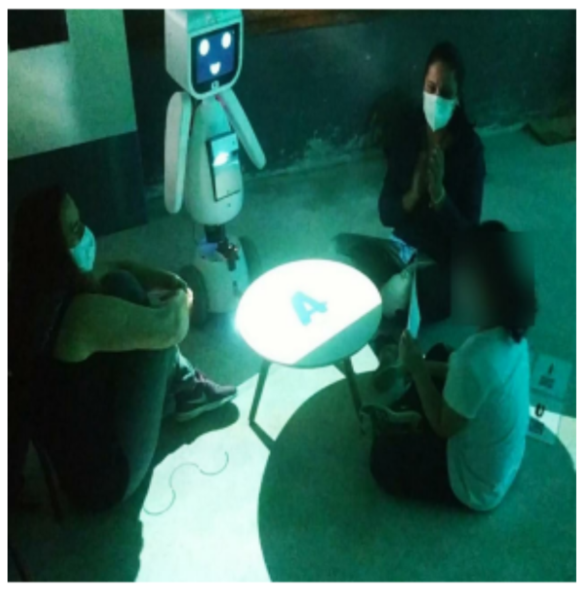 Sensors 21 08414 g012 550