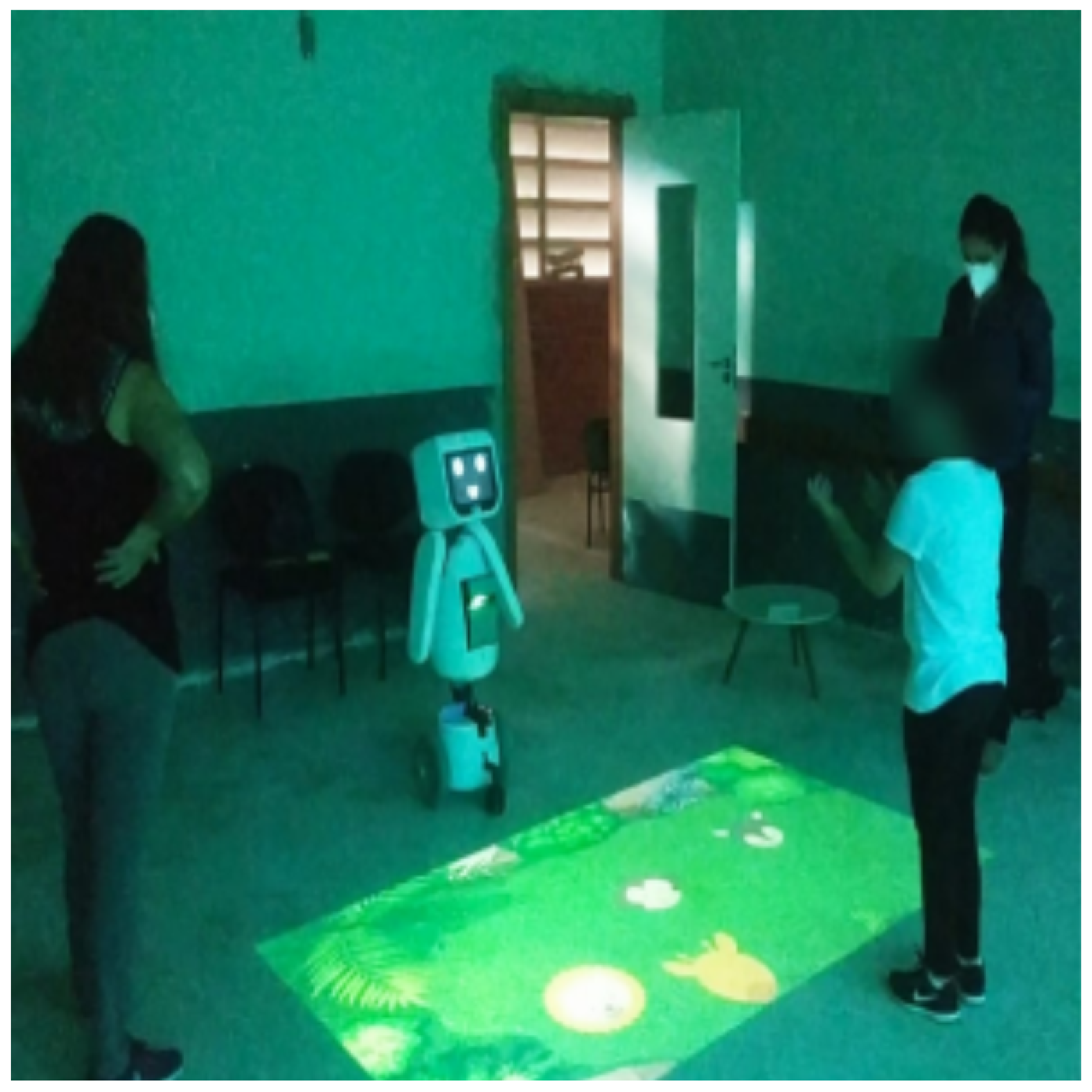 Sensors 21 08414 g013 550