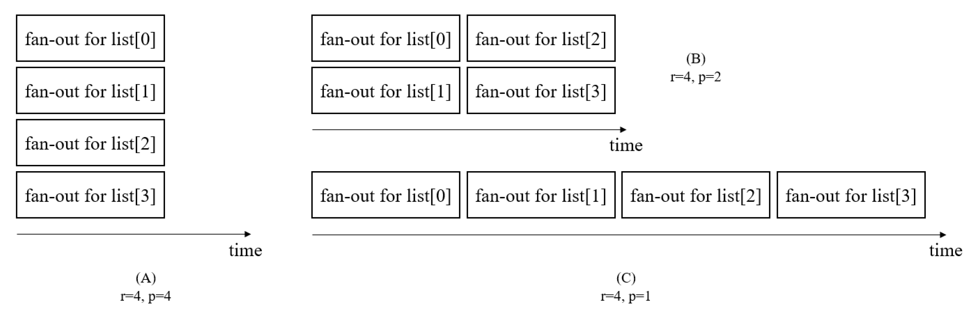 Sensors 21 08416 g005