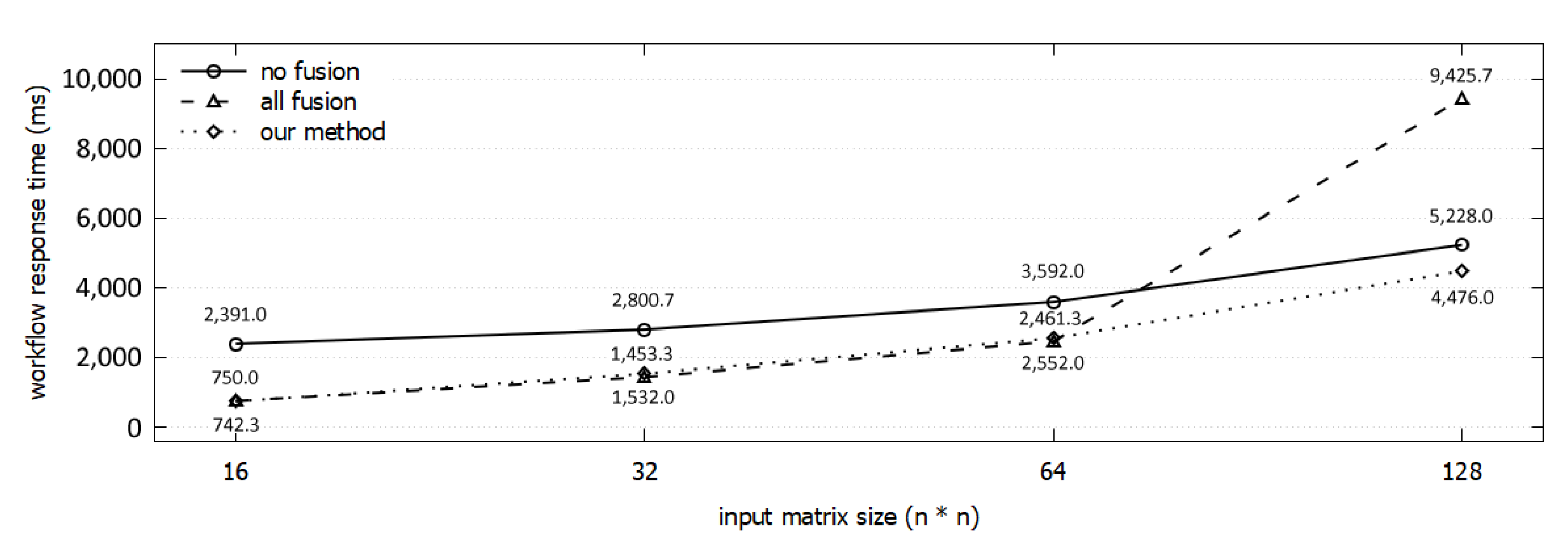 Sensors 21 08416 g012