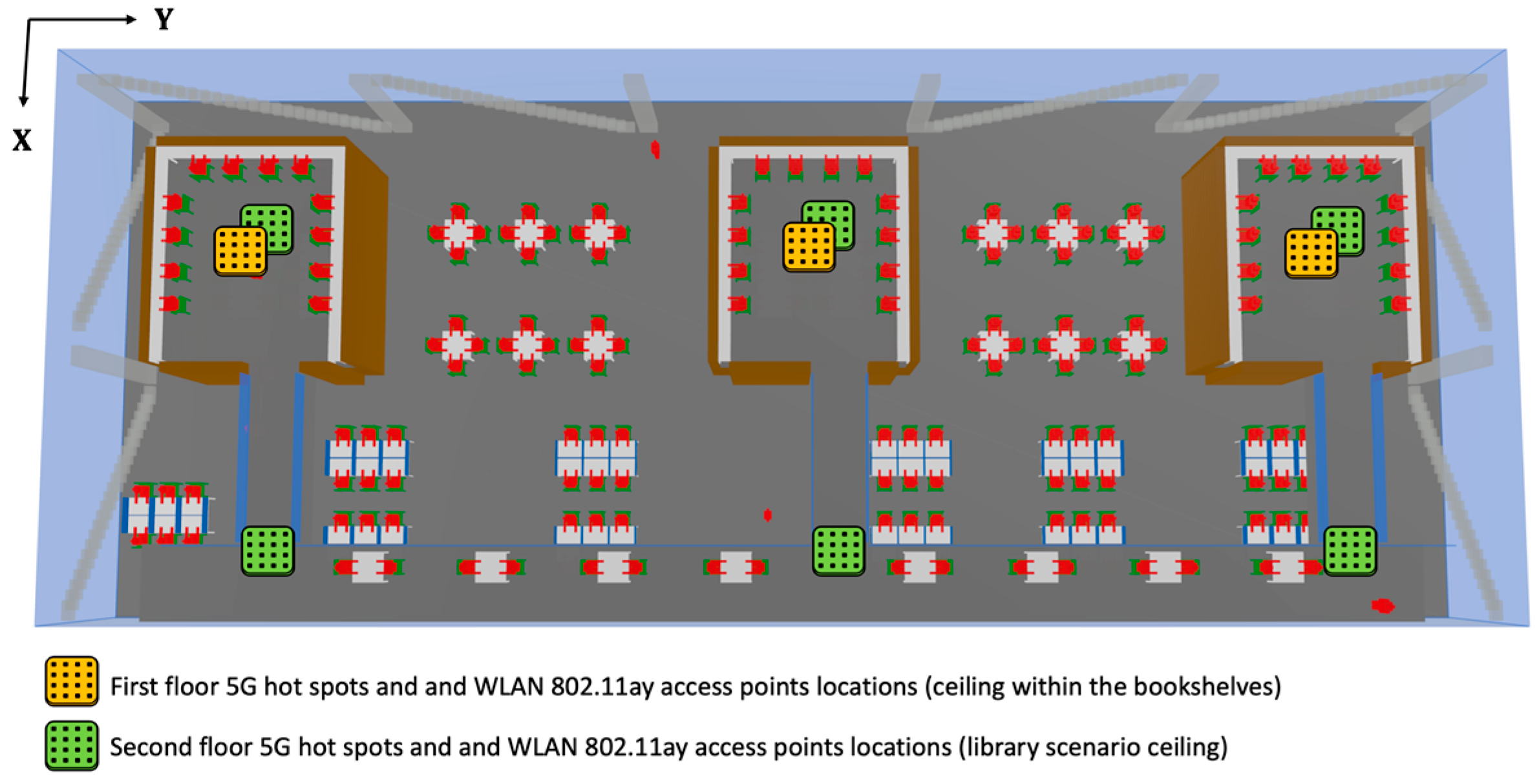 Sensors 21 08419 g005 550
