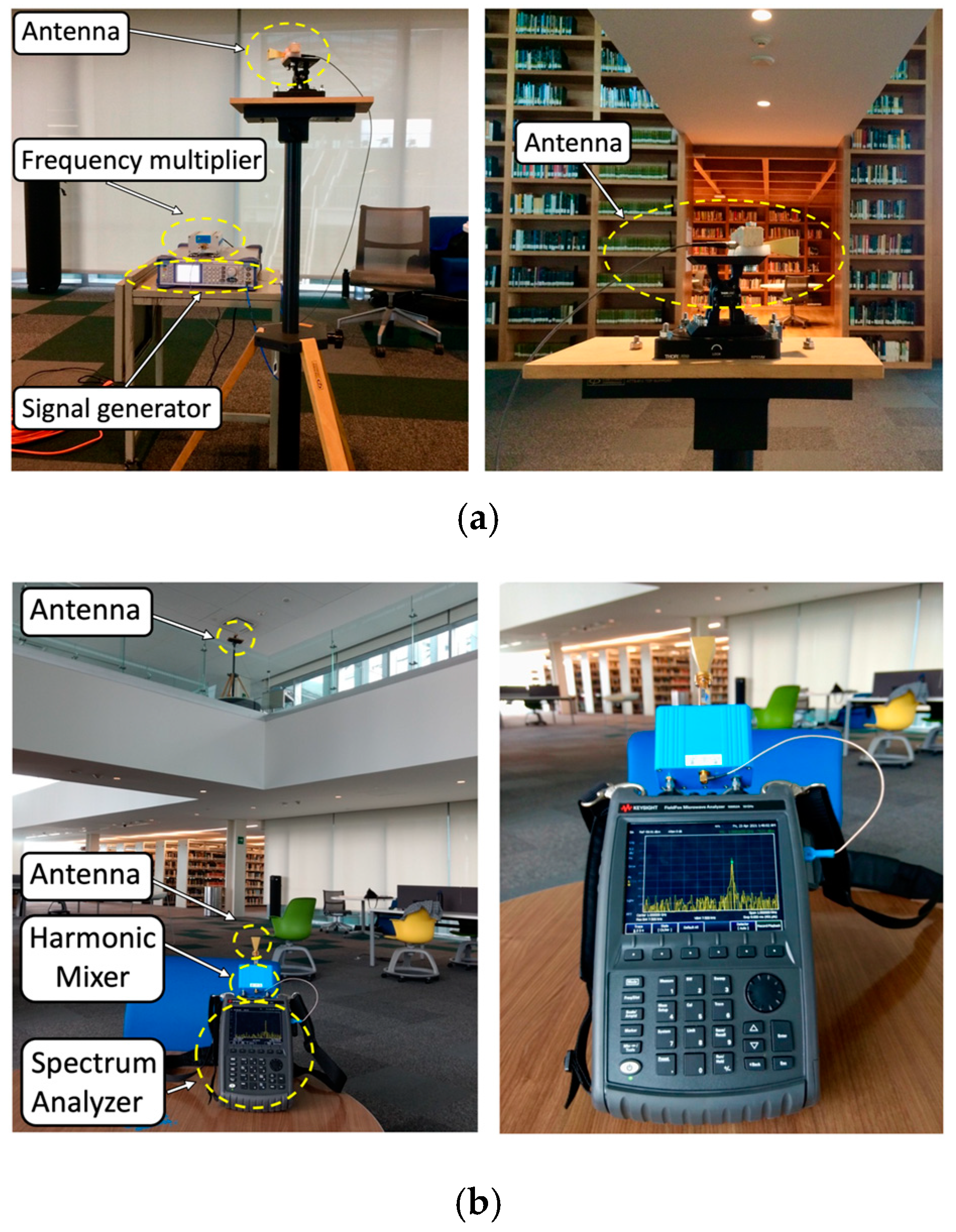 Sensors 21 08419 g007 550